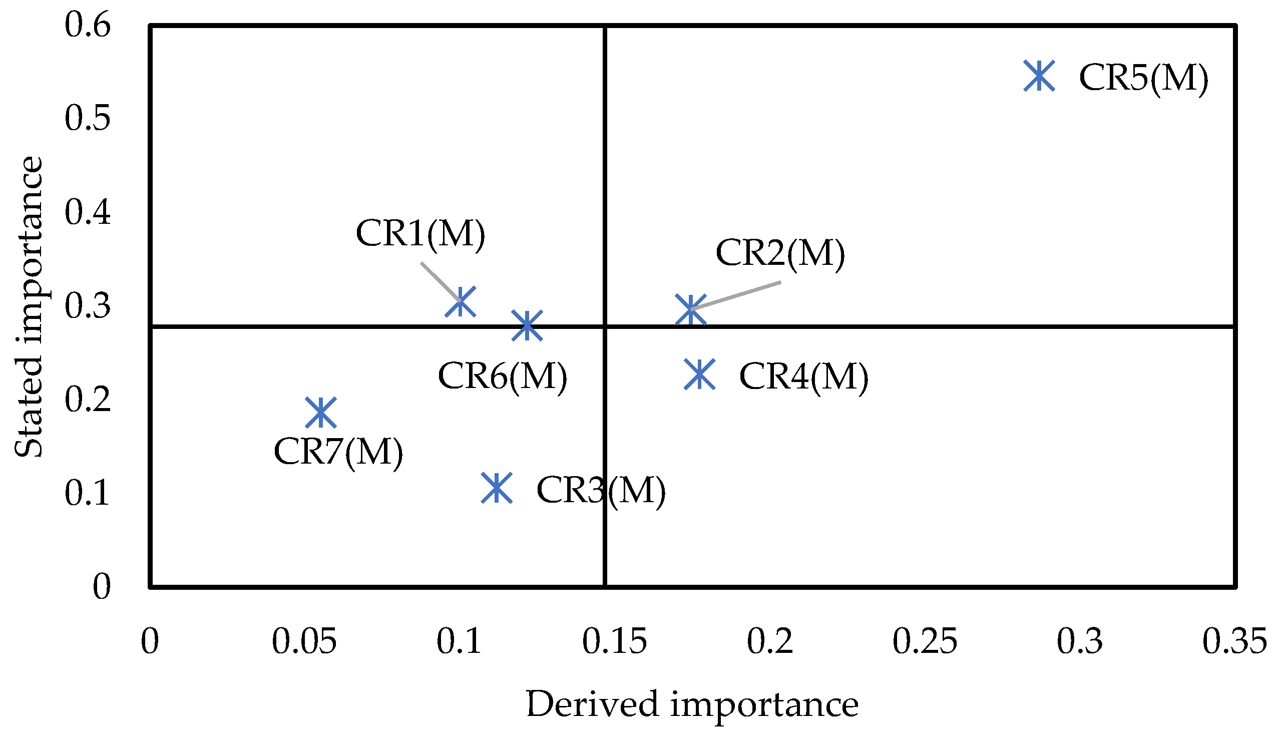 Jtaer 21 00019 g011 Jtaer 21 00019 g011