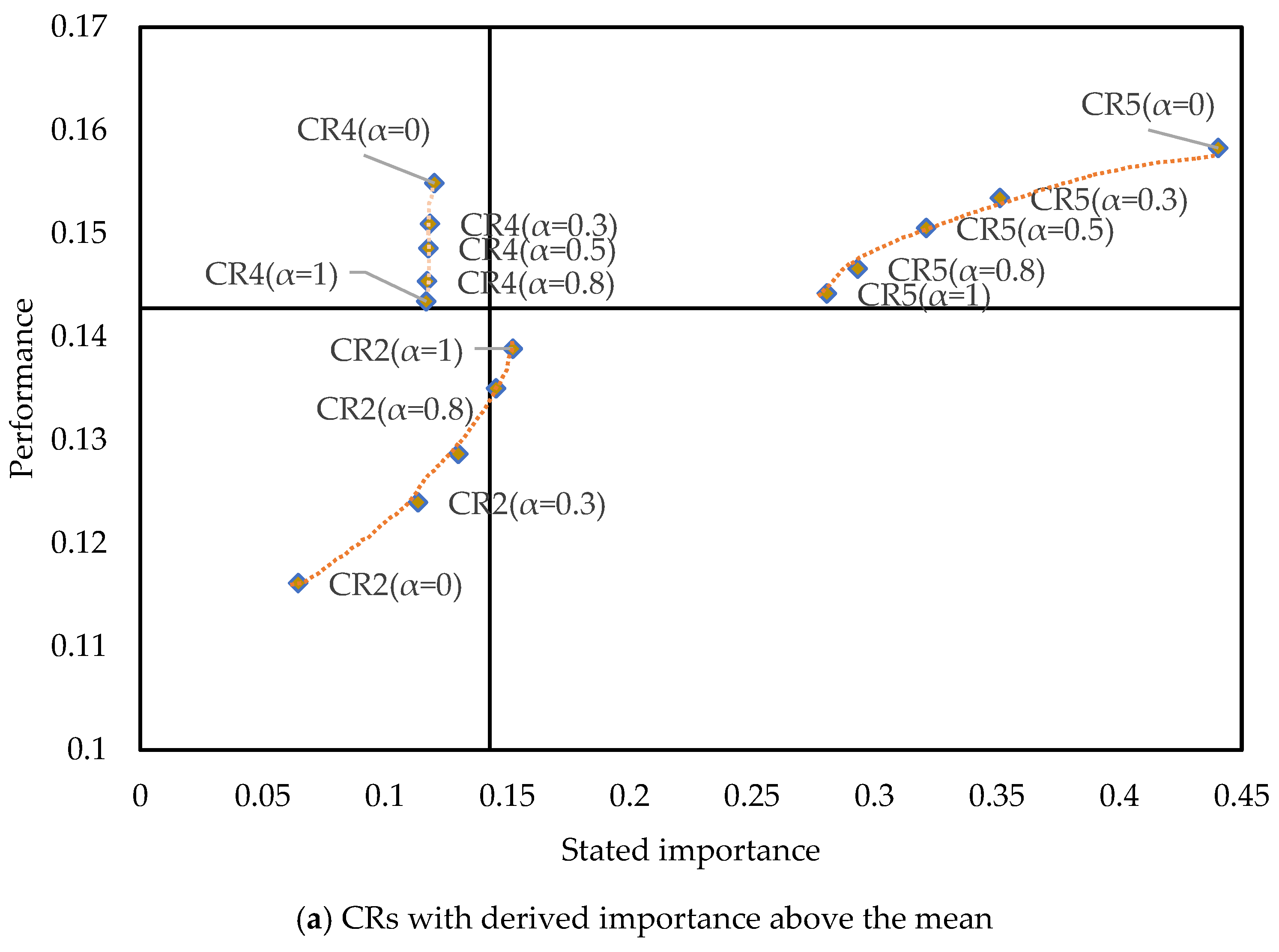 Jtaer 21 00019 g012a Jtaer 21 00019 g012a