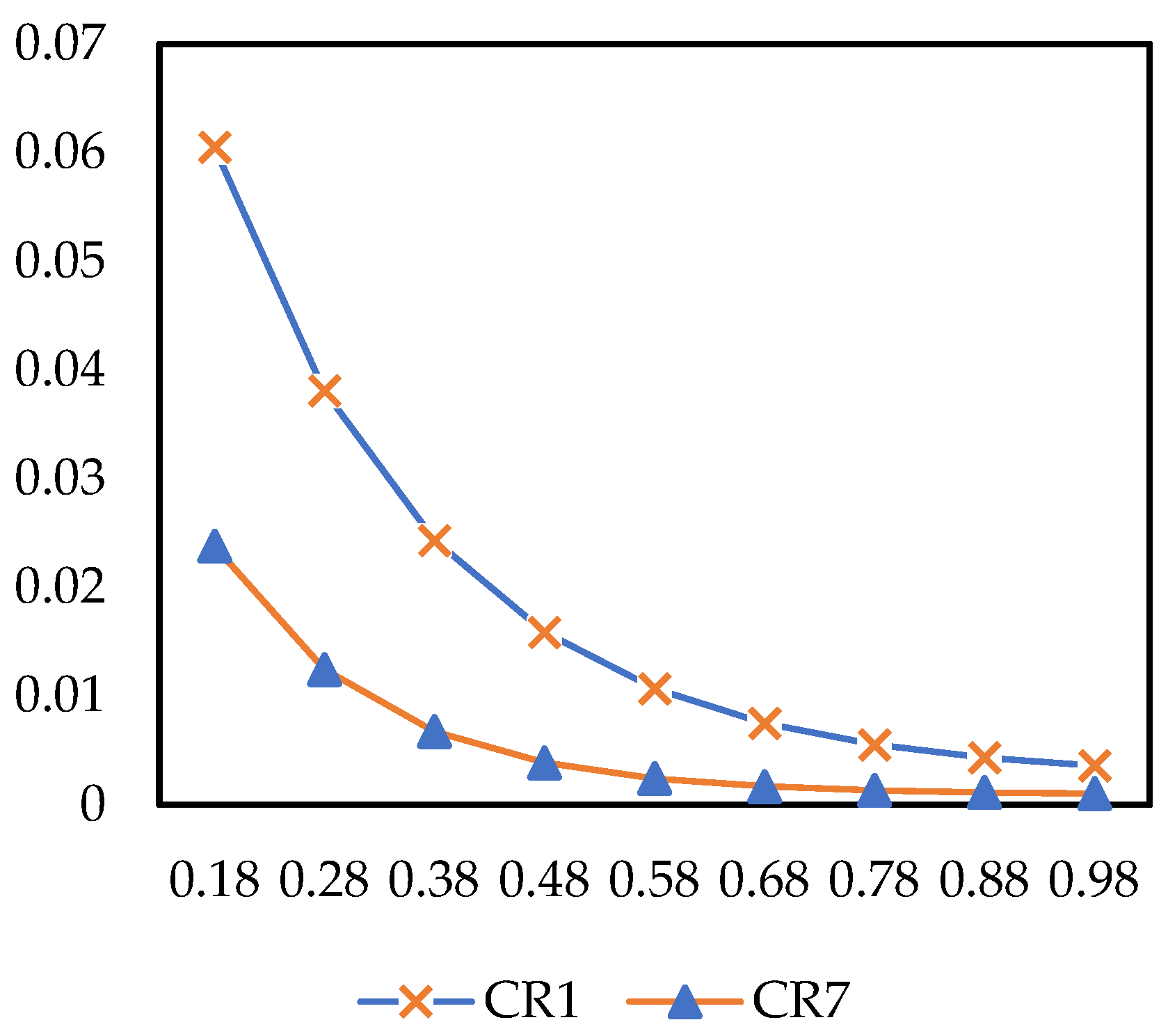 Jtaer 21 00019 g013 Jtaer 21 00019 g013