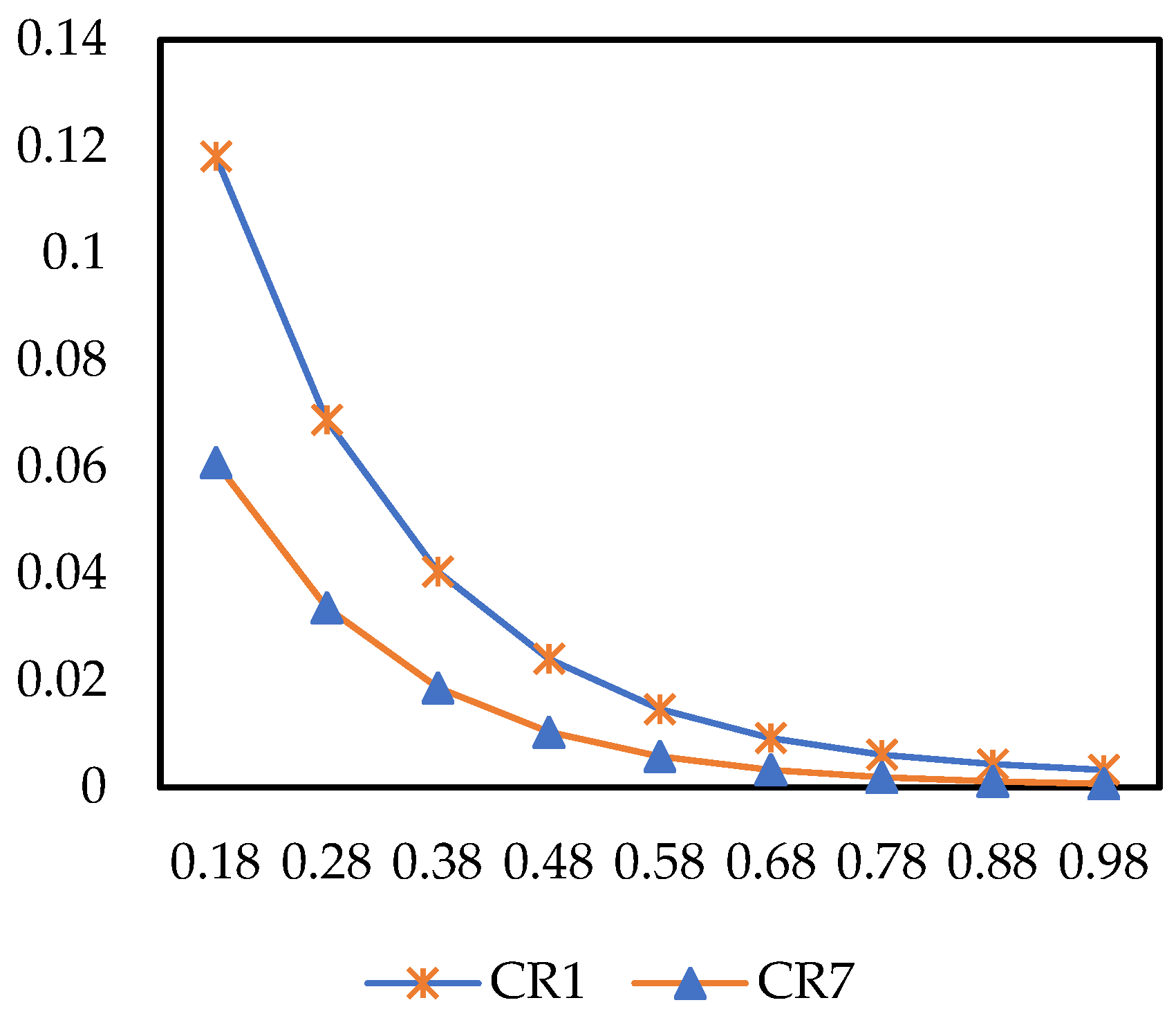 Jtaer 21 00019 g014 Jtaer 21 00019 g014