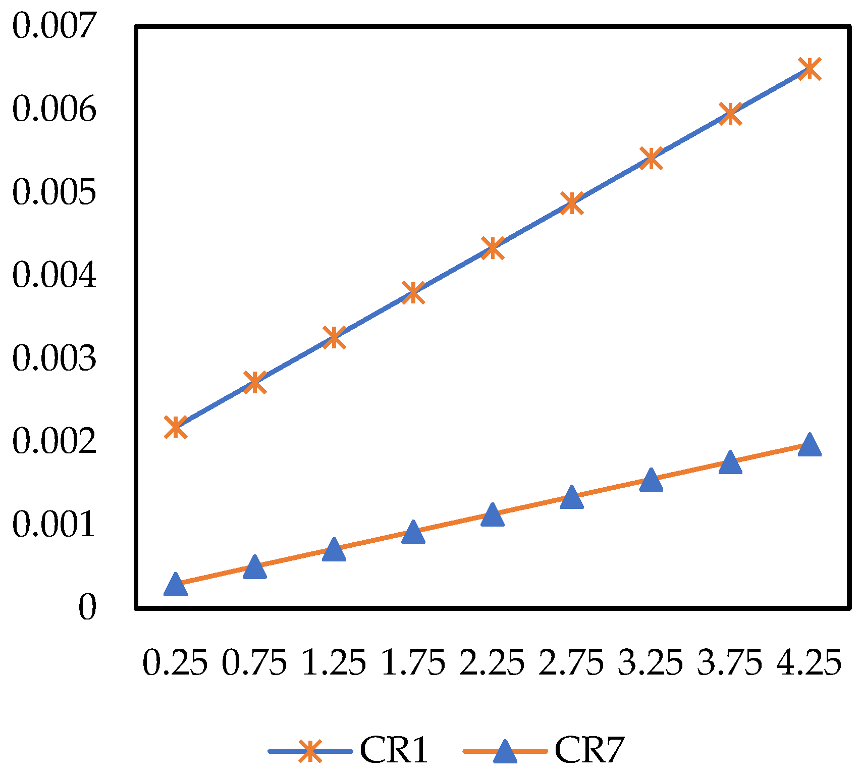 Jtaer 21 00019 g015 Jtaer 21 00019 g015