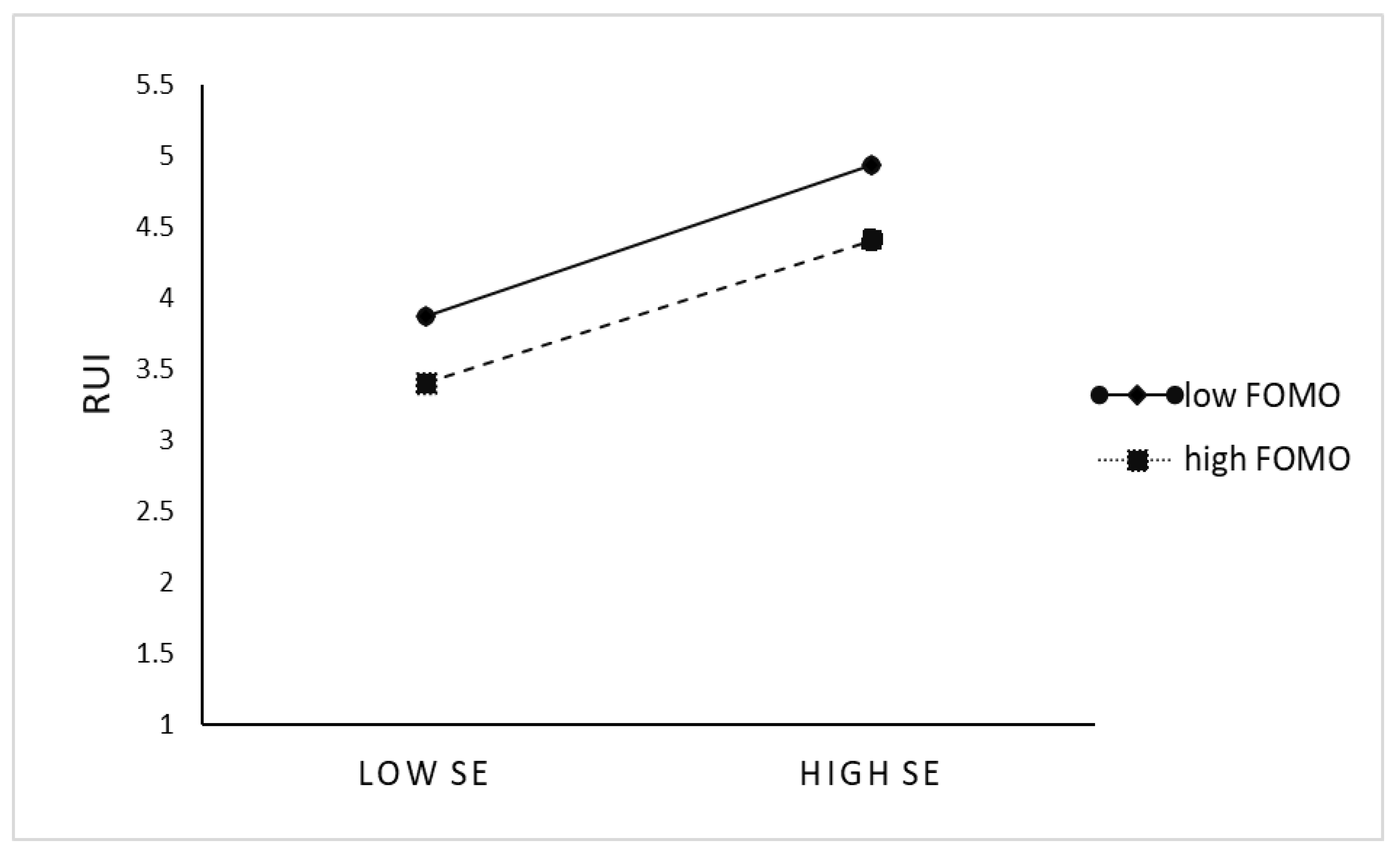 Jtaer 21 00020 g003 Jtaer 21 00020 g003