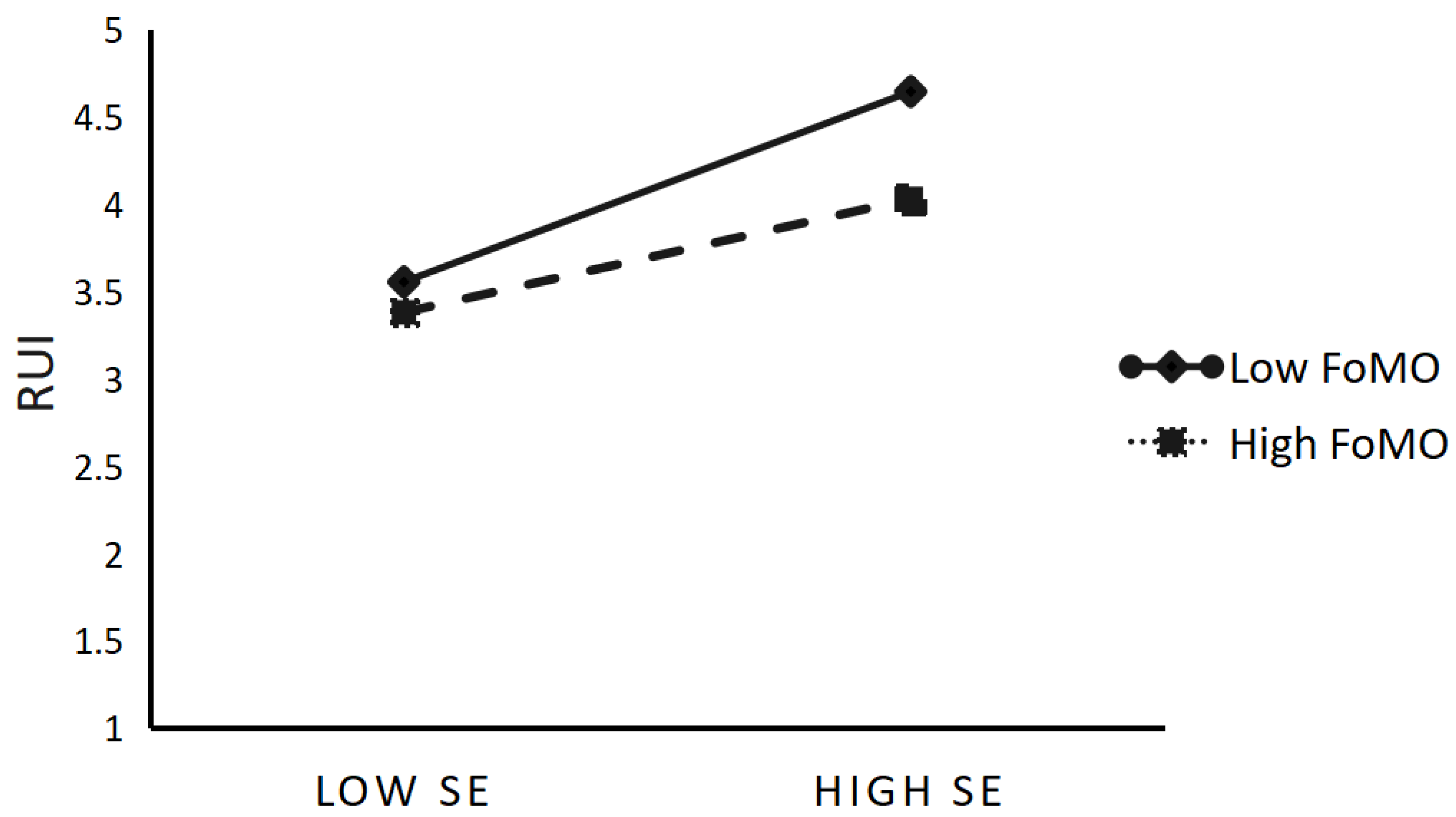 Jtaer 21 00020 g004 Jtaer 21 00020 g004