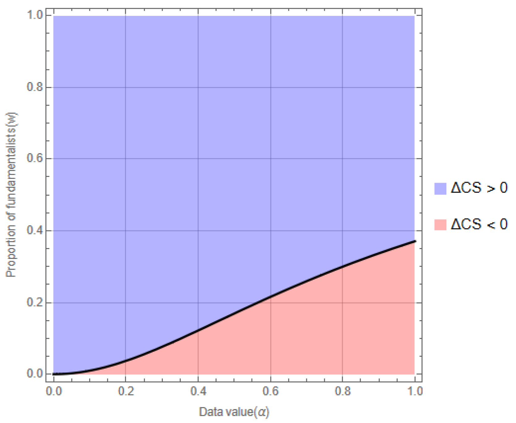 Jtaer 21 00184 g002