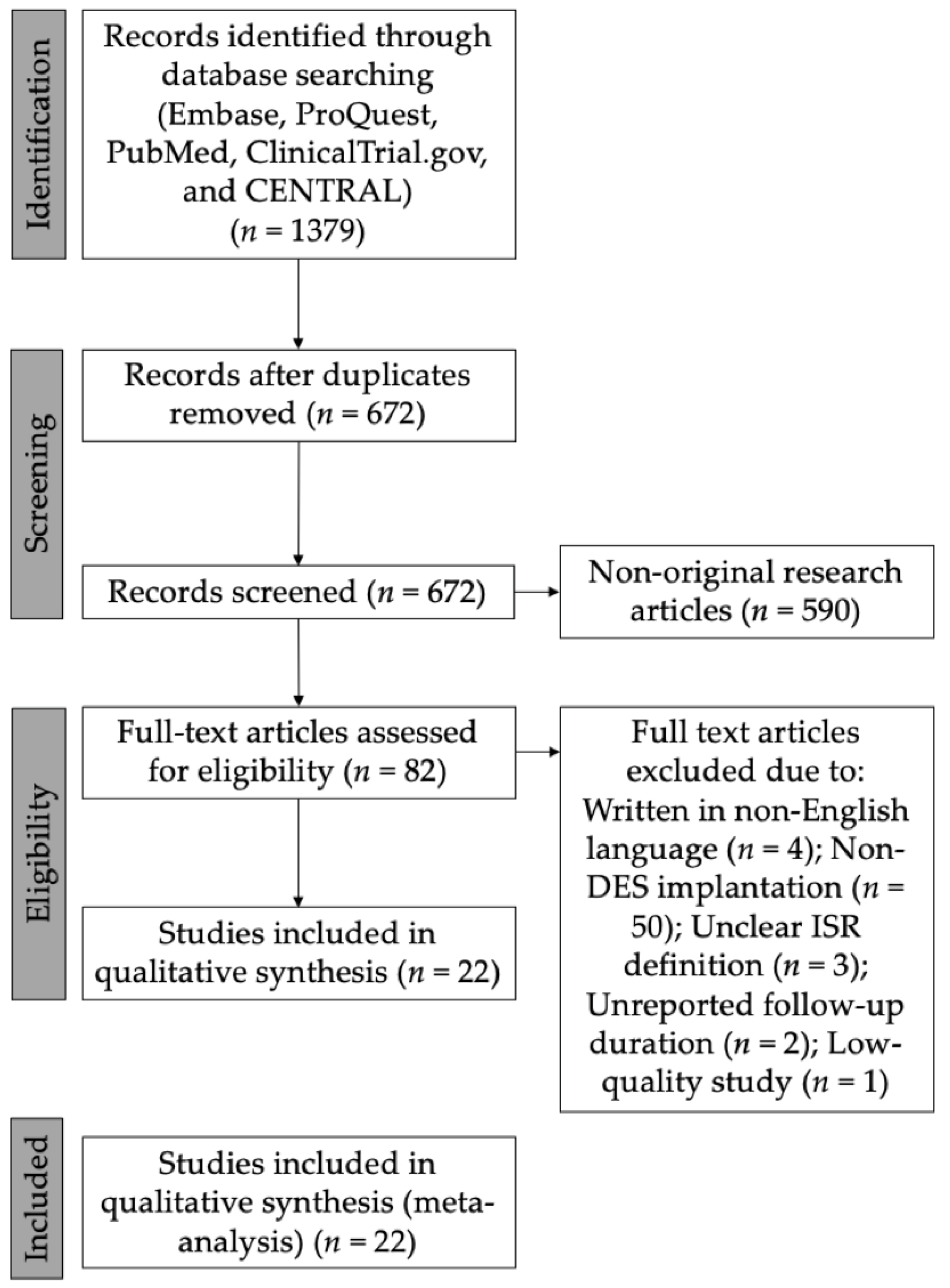 Jvd 02 00020 g001 Jvd 02 00020 g001