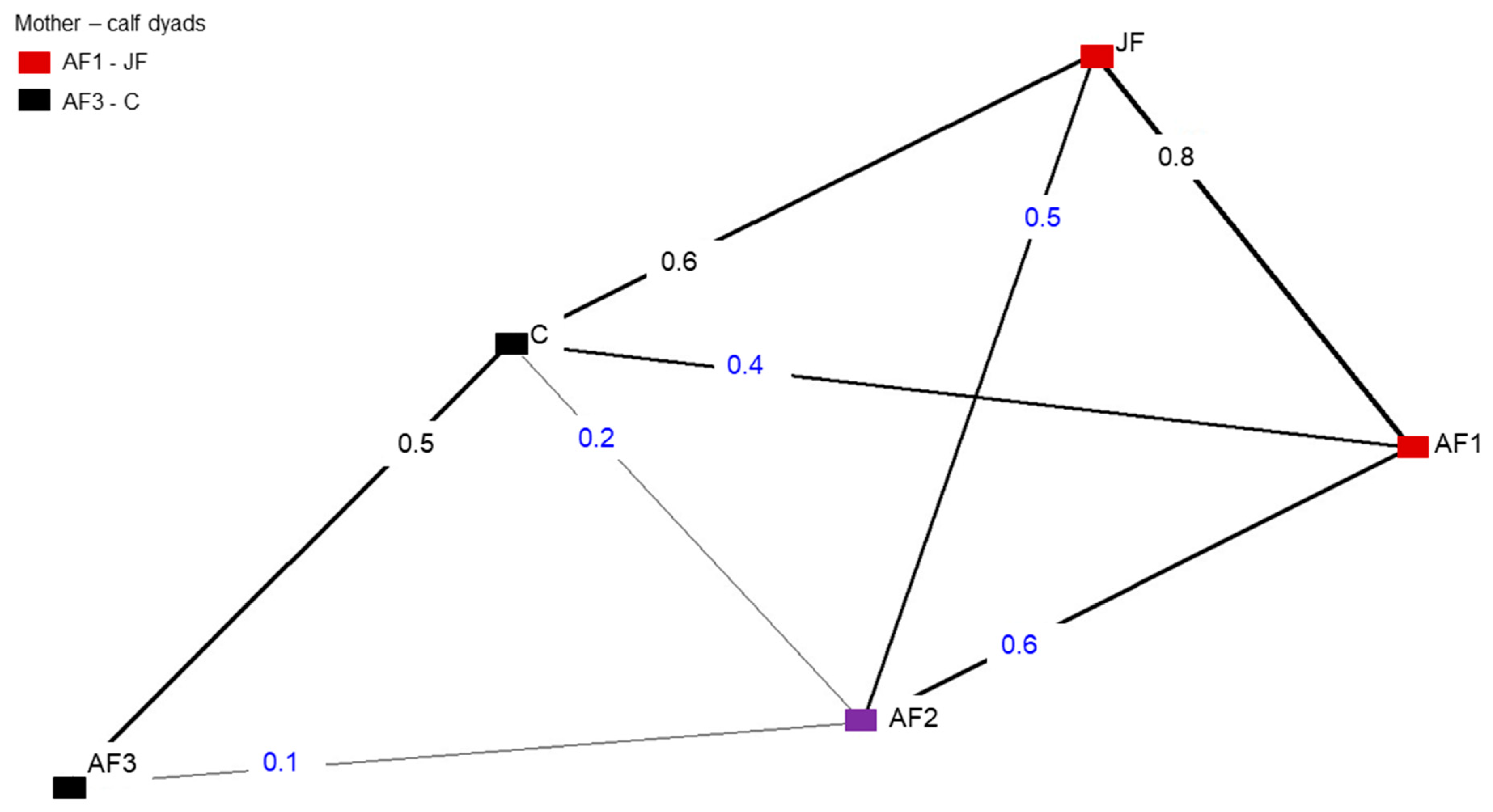Jzbg 02 00008 g003