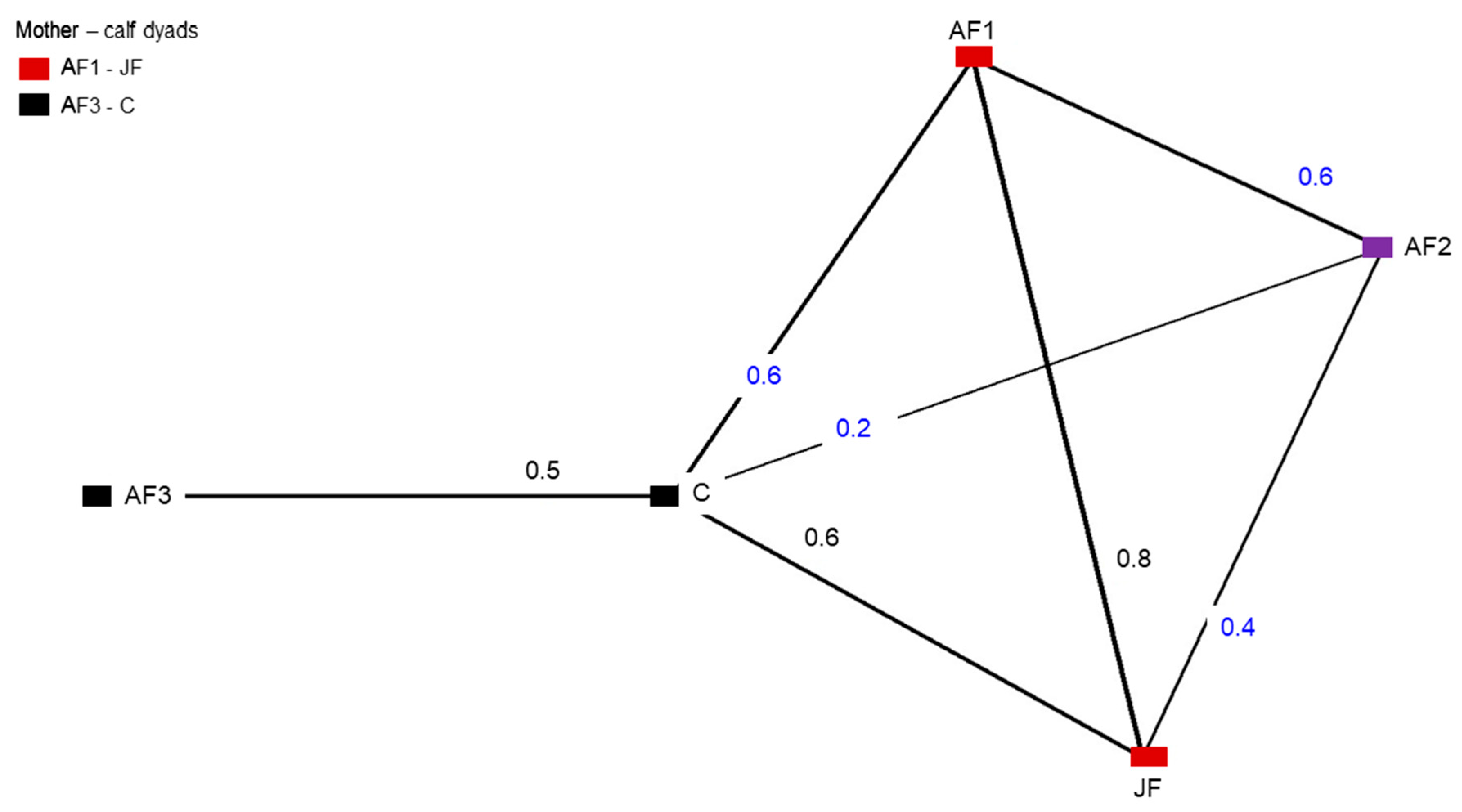 Jzbg 02 00008 g004