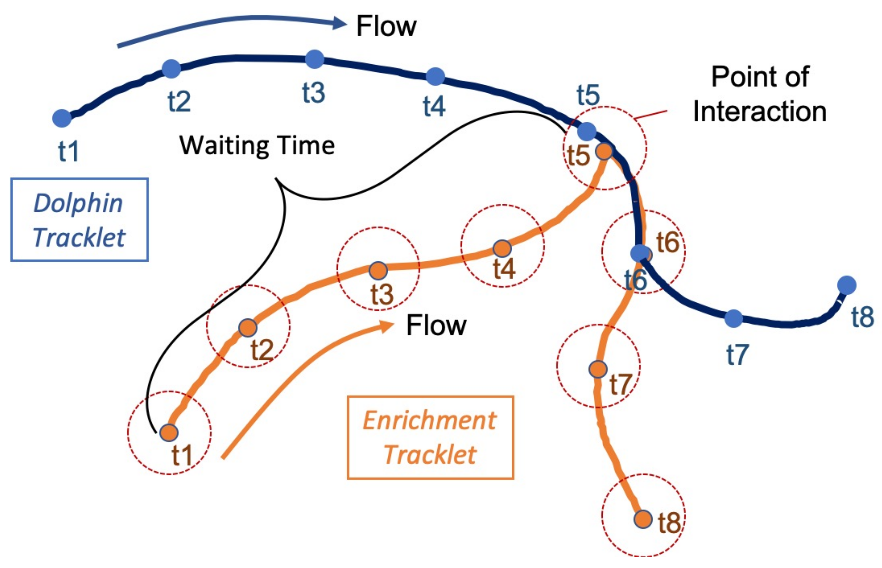 Jzbg 02 00023 g003 550