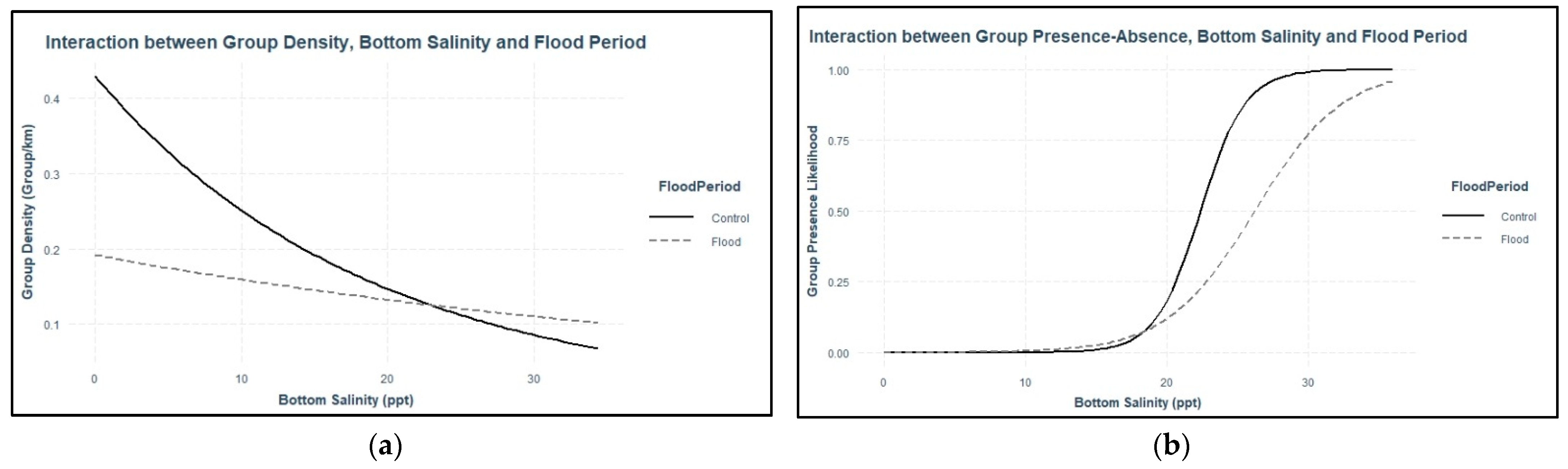 Jzbg 02 00025 g005 550