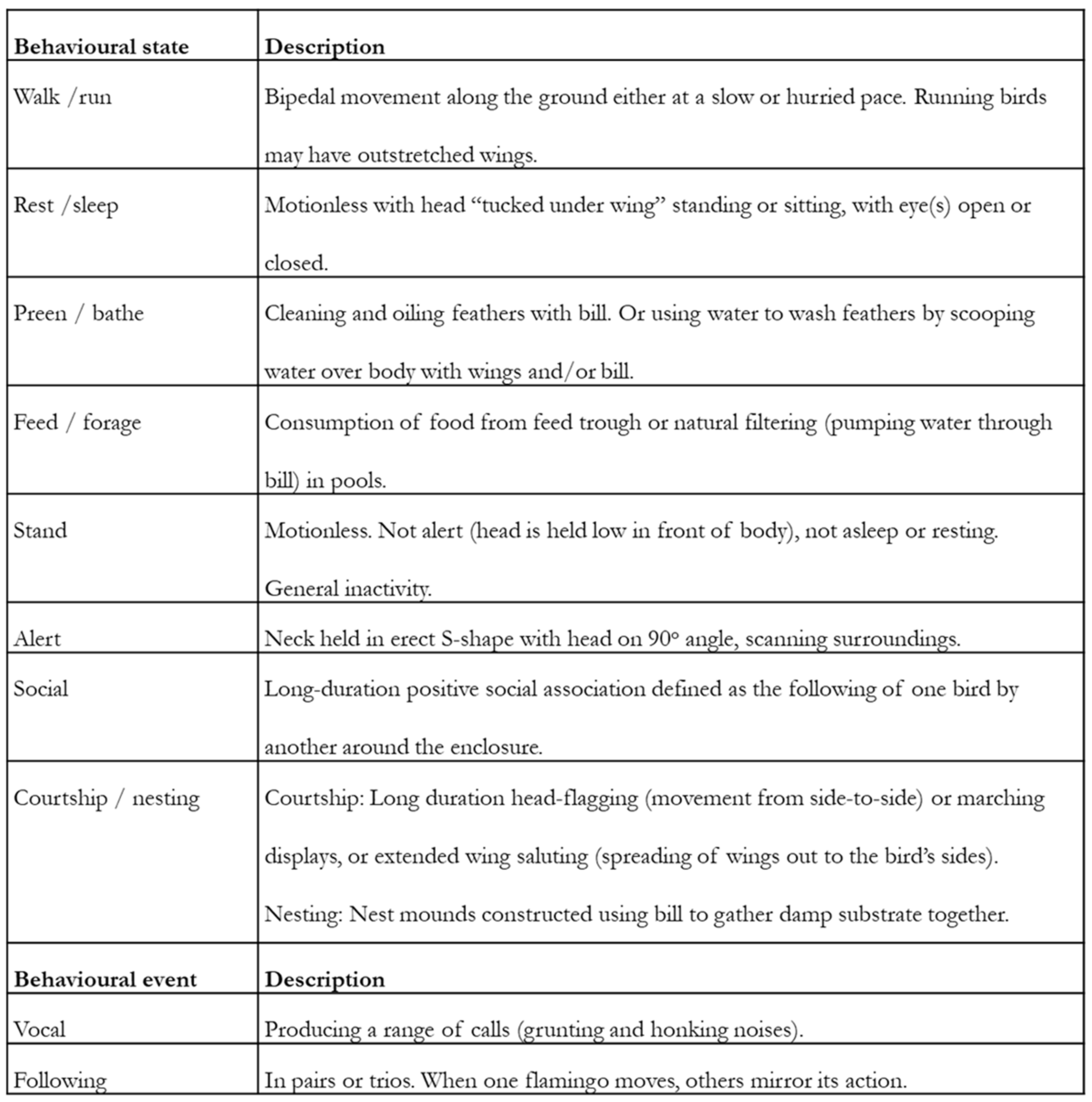 JZBG | Free Full-Text | Conducting Behavioural Research in the Zoo: A Guide to Ten Important Methods, Concepts and Theories JZBG | Free Full-Text | Conducting Behavioural Research in the Zoo: A Guide to Ten Important Methods, Concepts and Theories