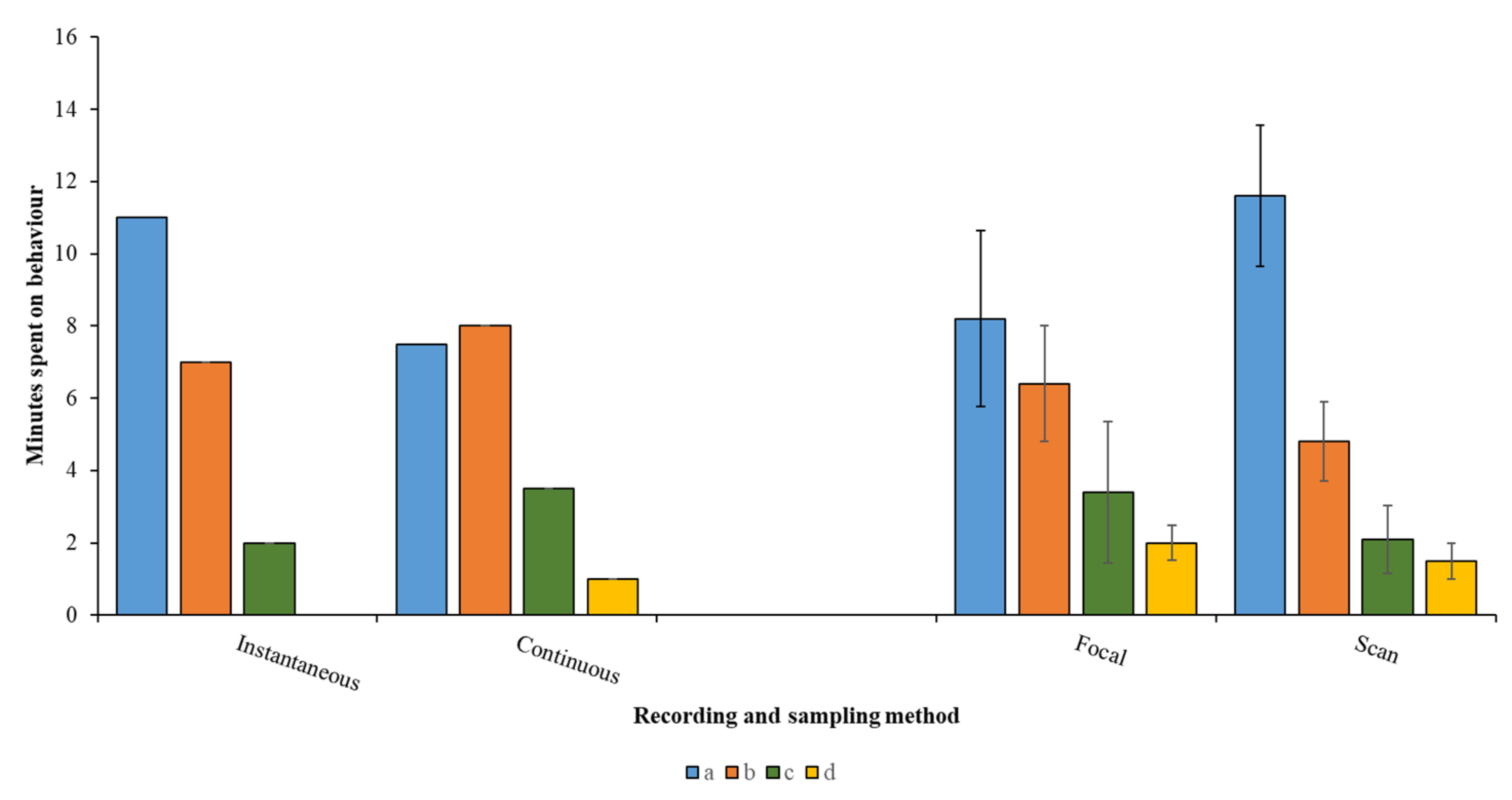 Jzbg 02 00031 g003 550