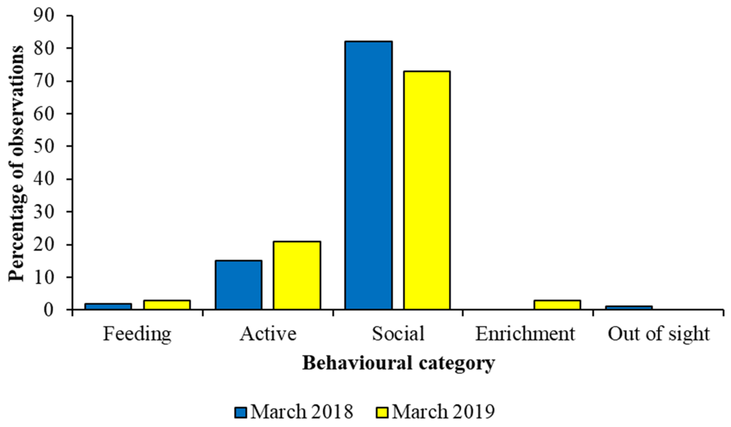 Jzbg 02 00031 g007 550