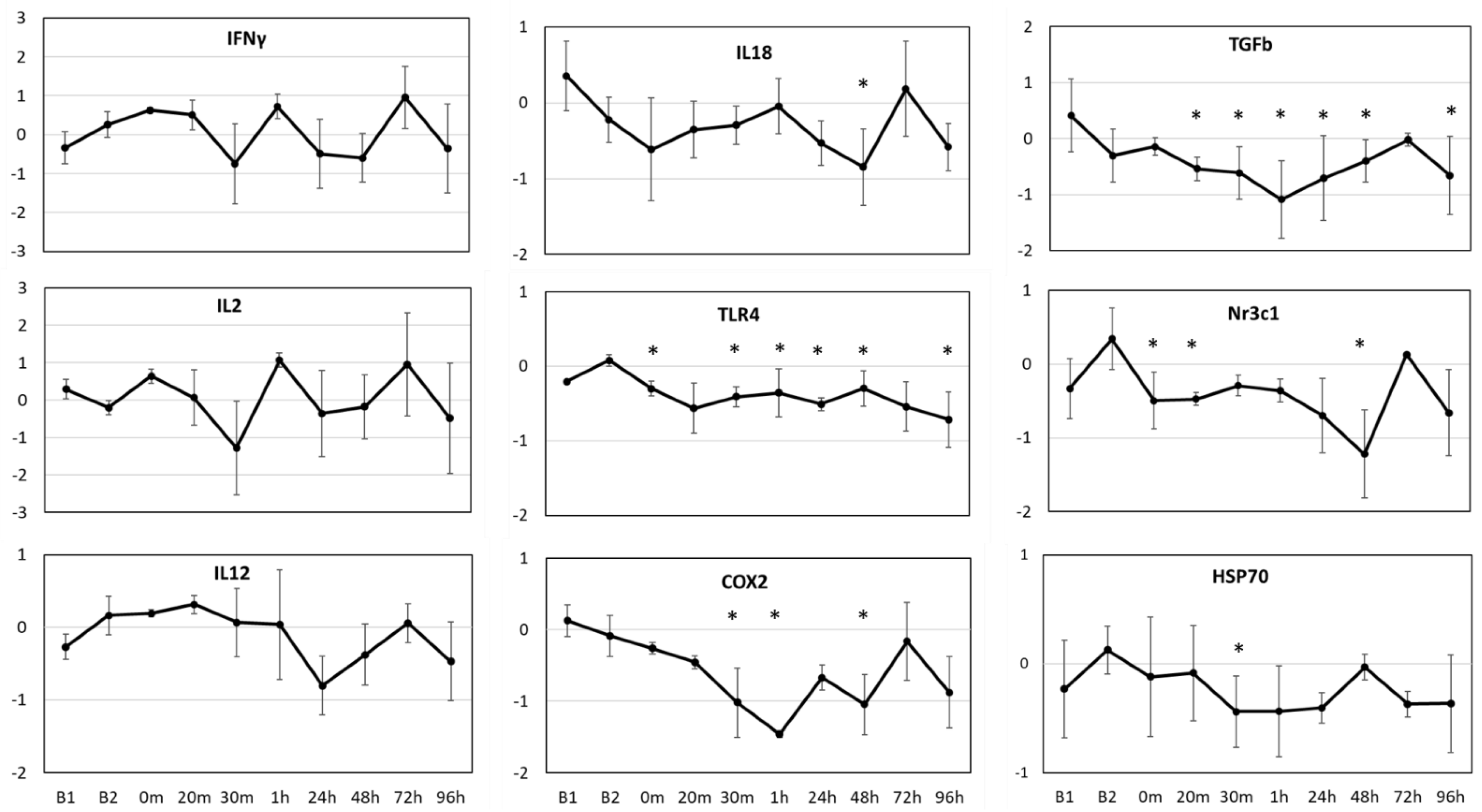 Jzbg 02 00040 g003 Jzbg 02 00040 g003