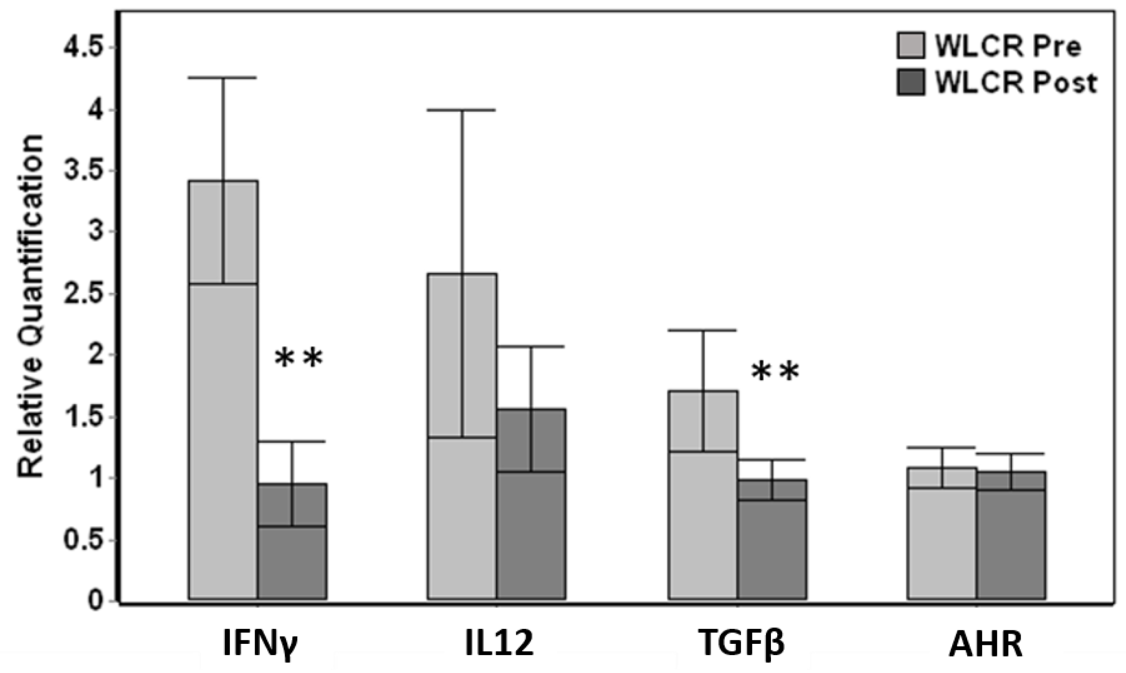 Jzbg 02 00040 g004 Jzbg 02 00040 g004