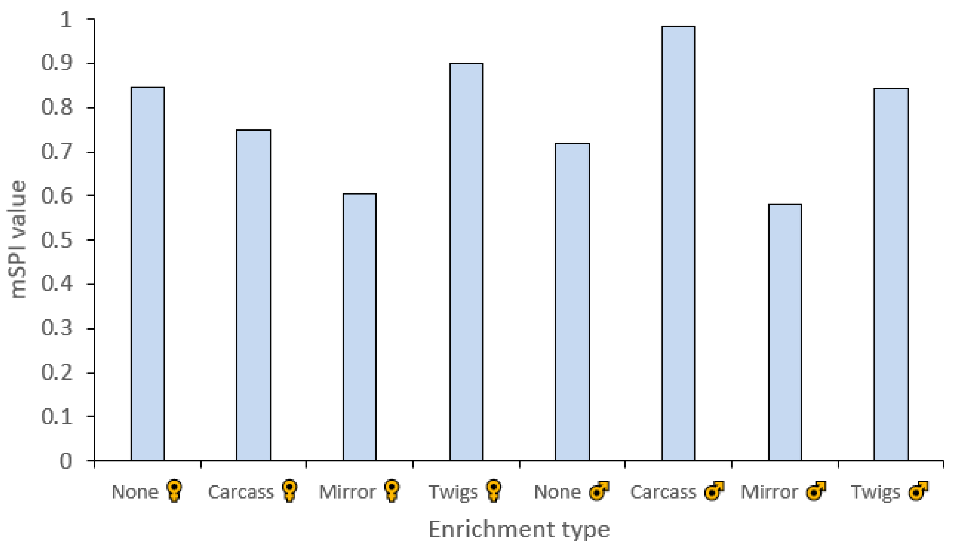 Jzbg 02 00043 g003 550