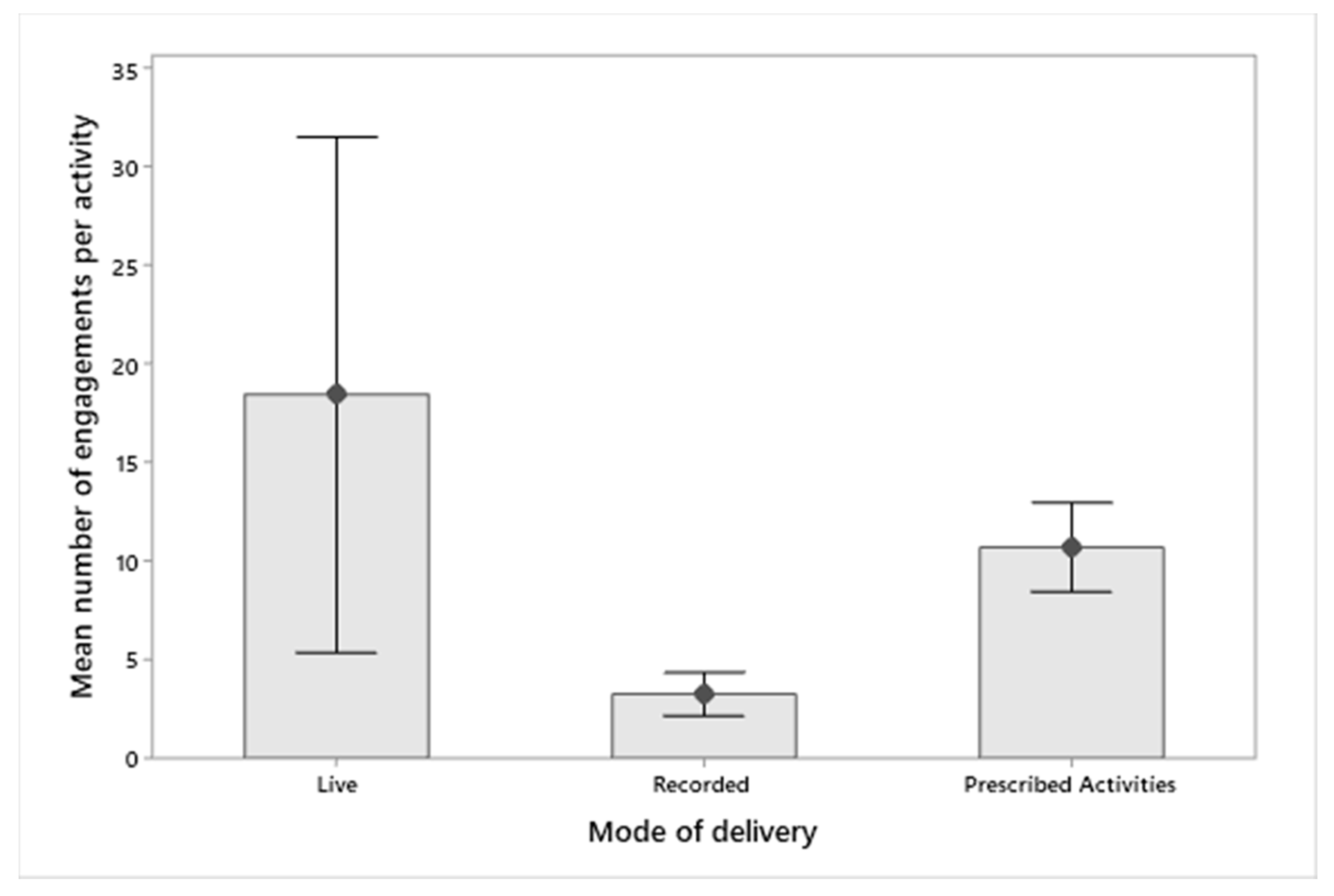 Jzbg 02 00045 g001 550