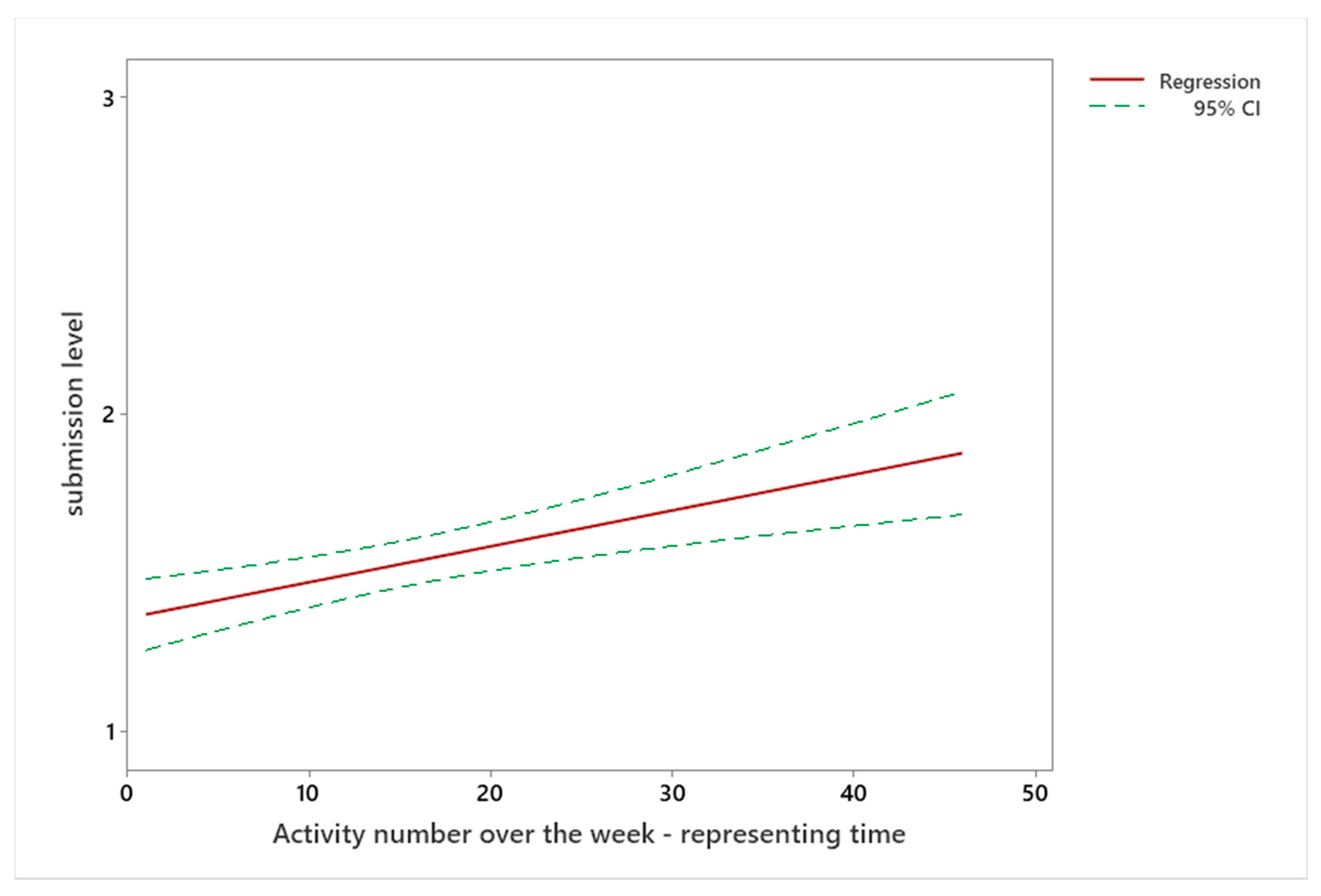 Jzbg 02 00045 g003 550