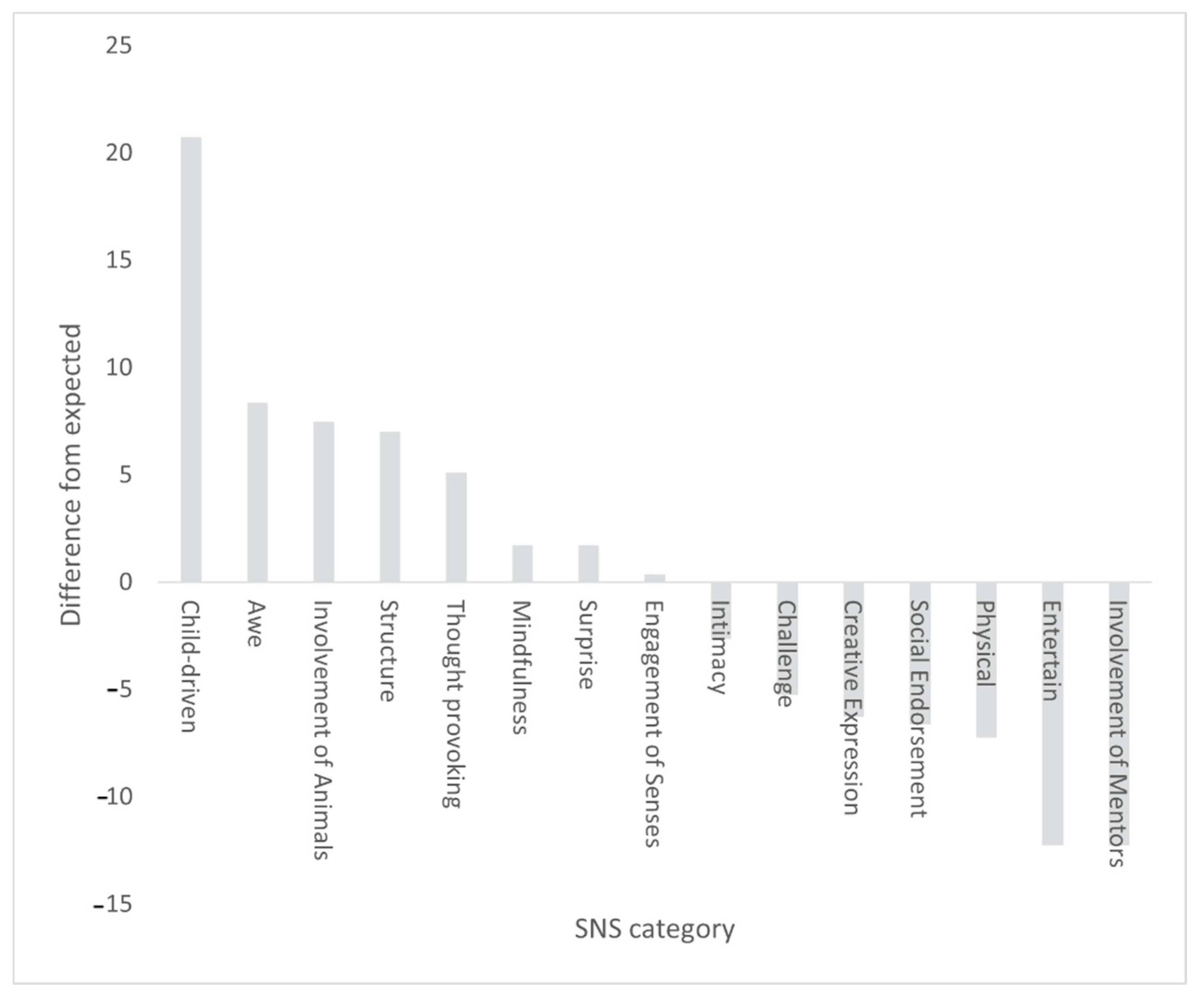 Jzbg 02 00045 g006 550