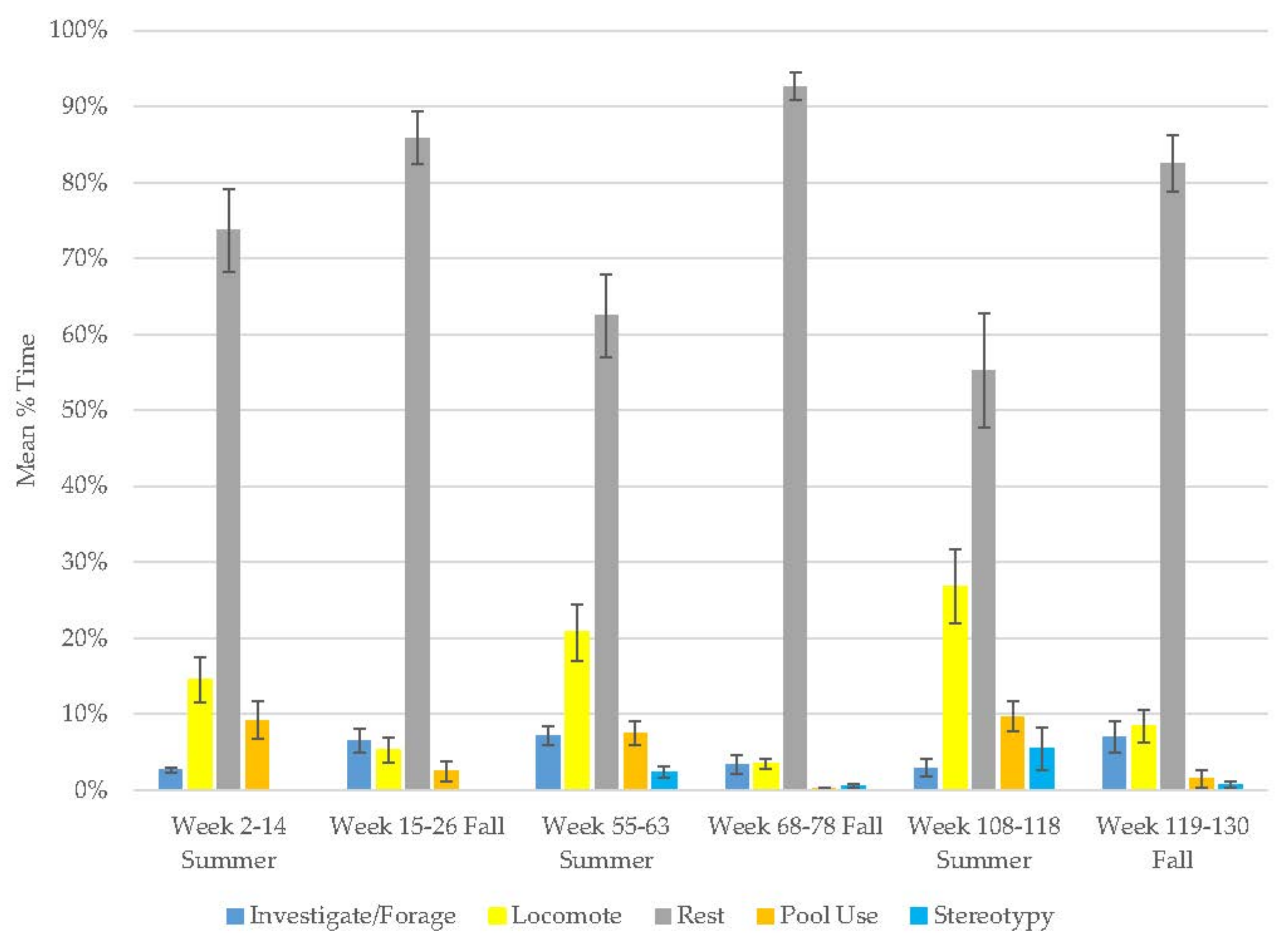 Jzbg 02 00049 g001 550