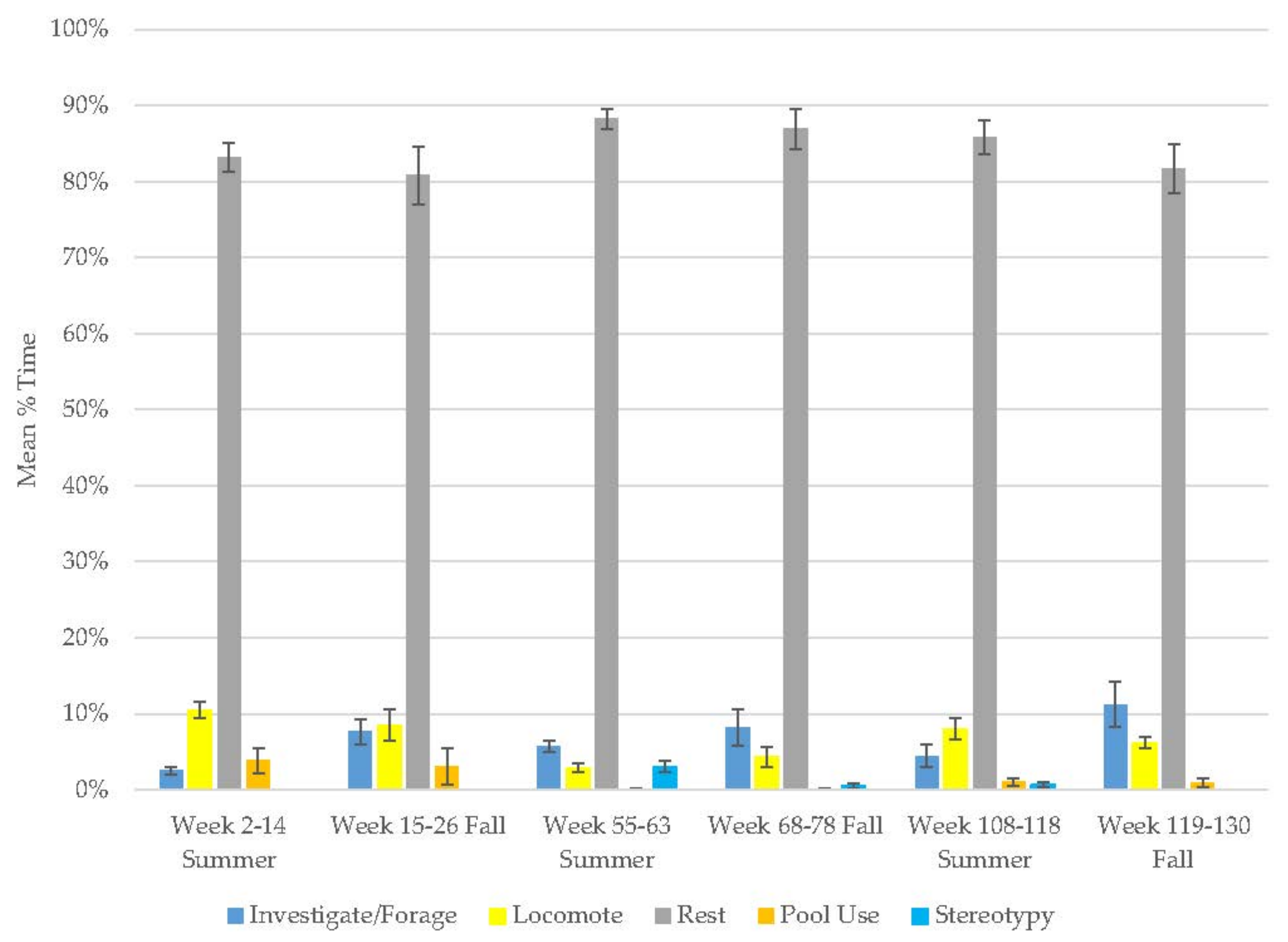Jzbg 02 00049 g002 550