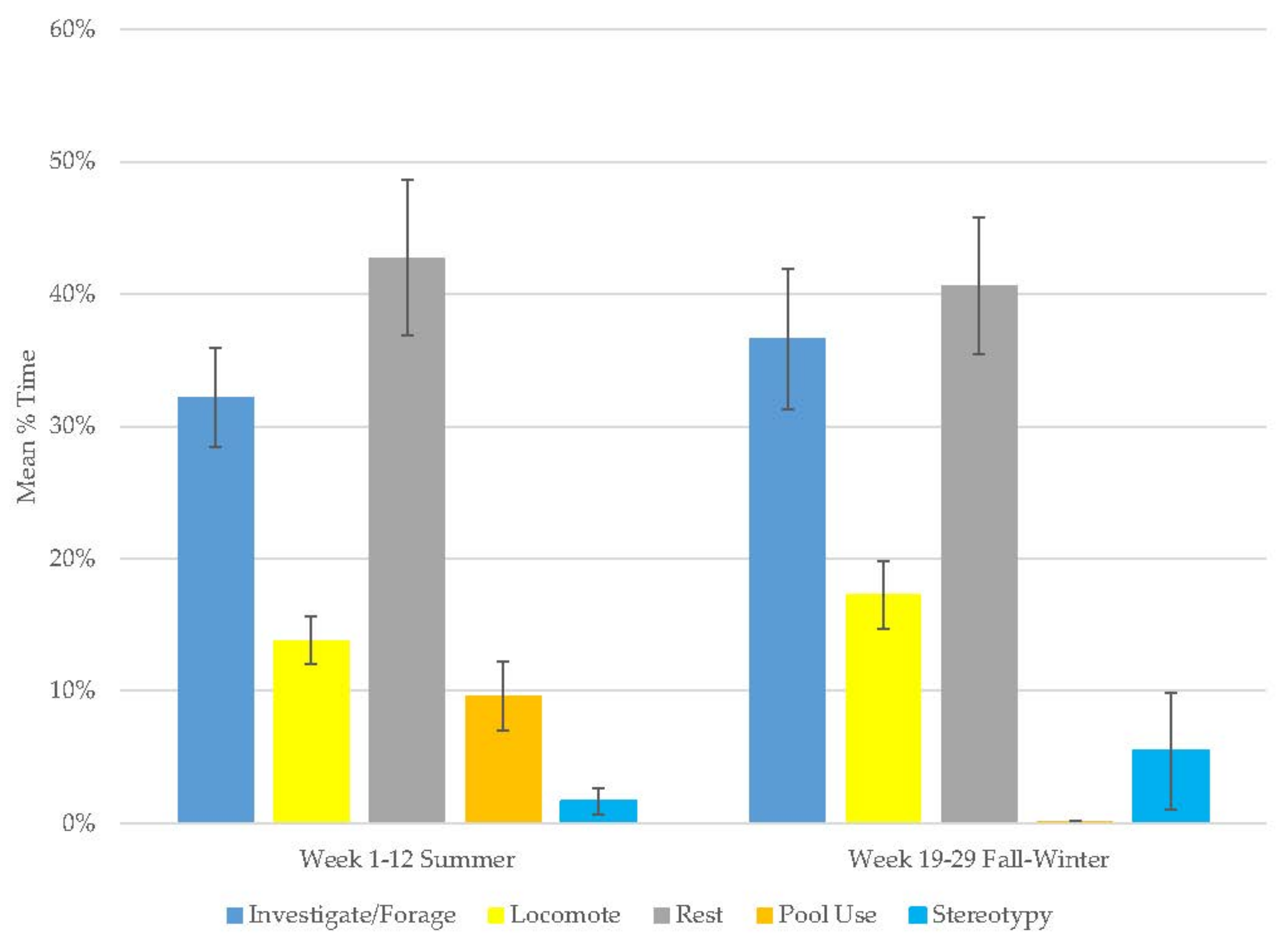 Jzbg 02 00049 g003 550