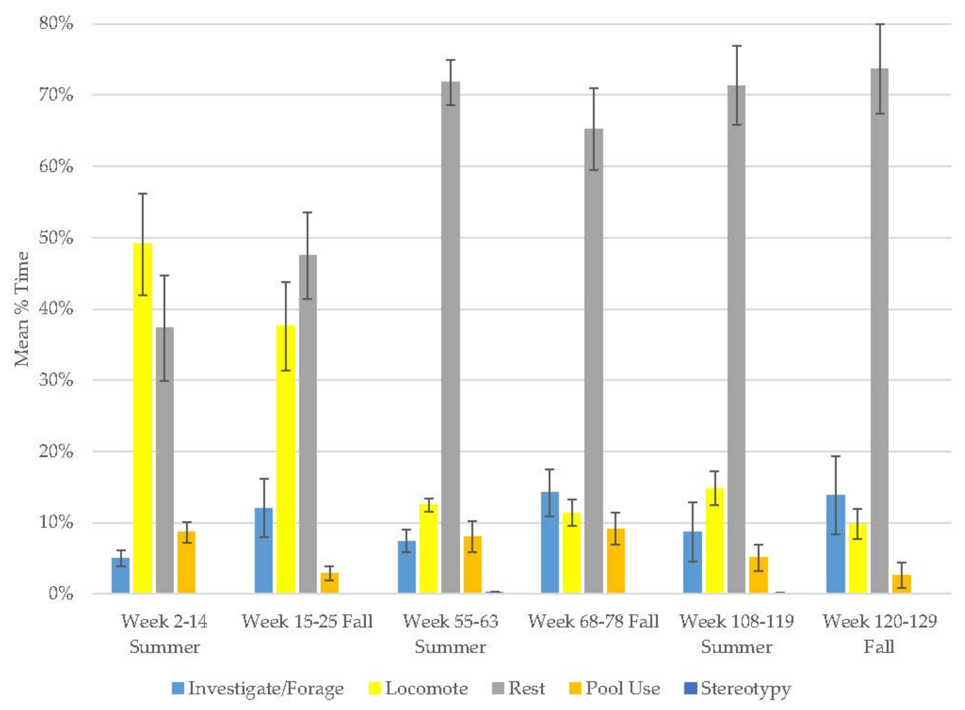Jzbg 02 00049 g004 550