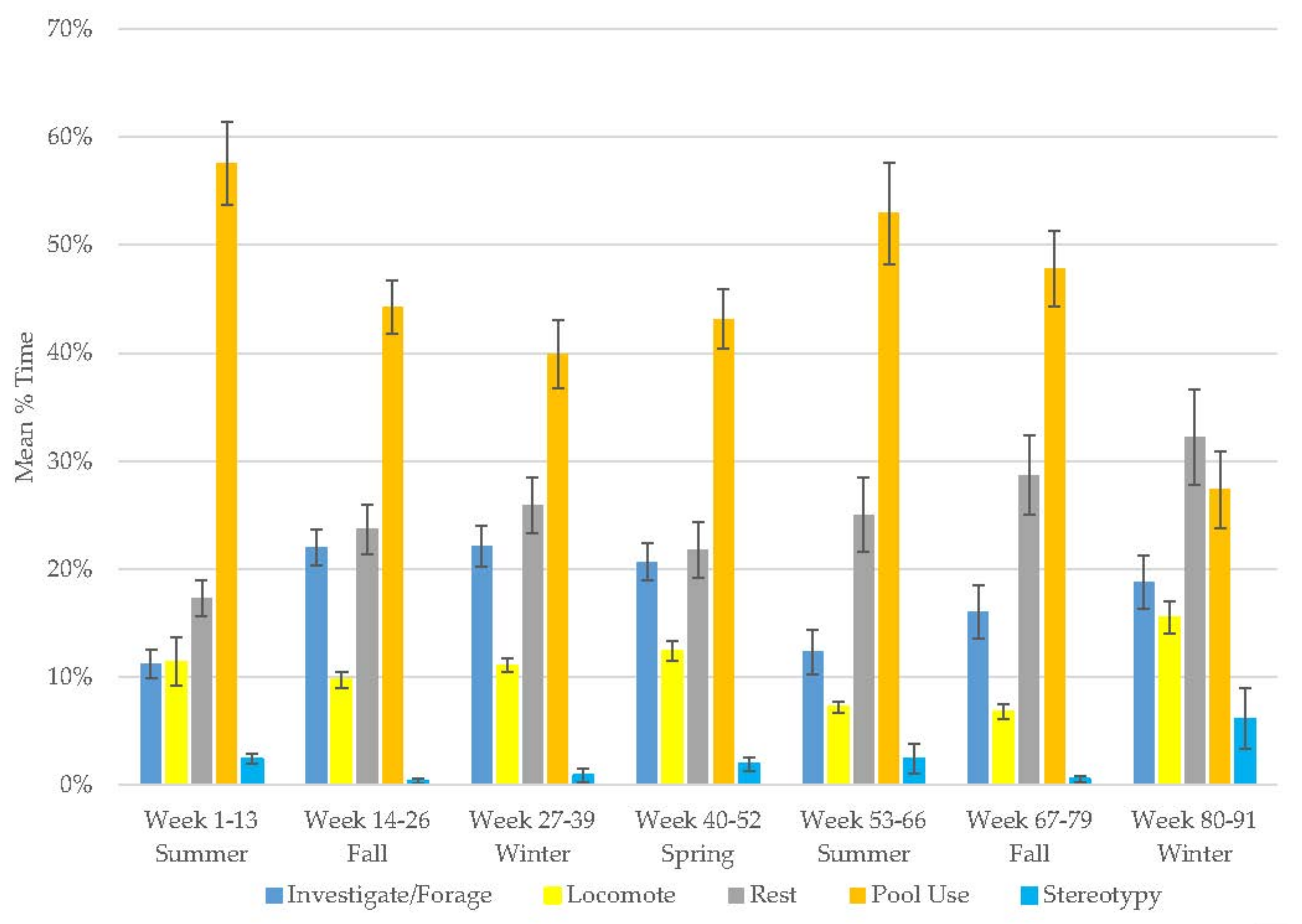 Jzbg 02 00049 g007 550