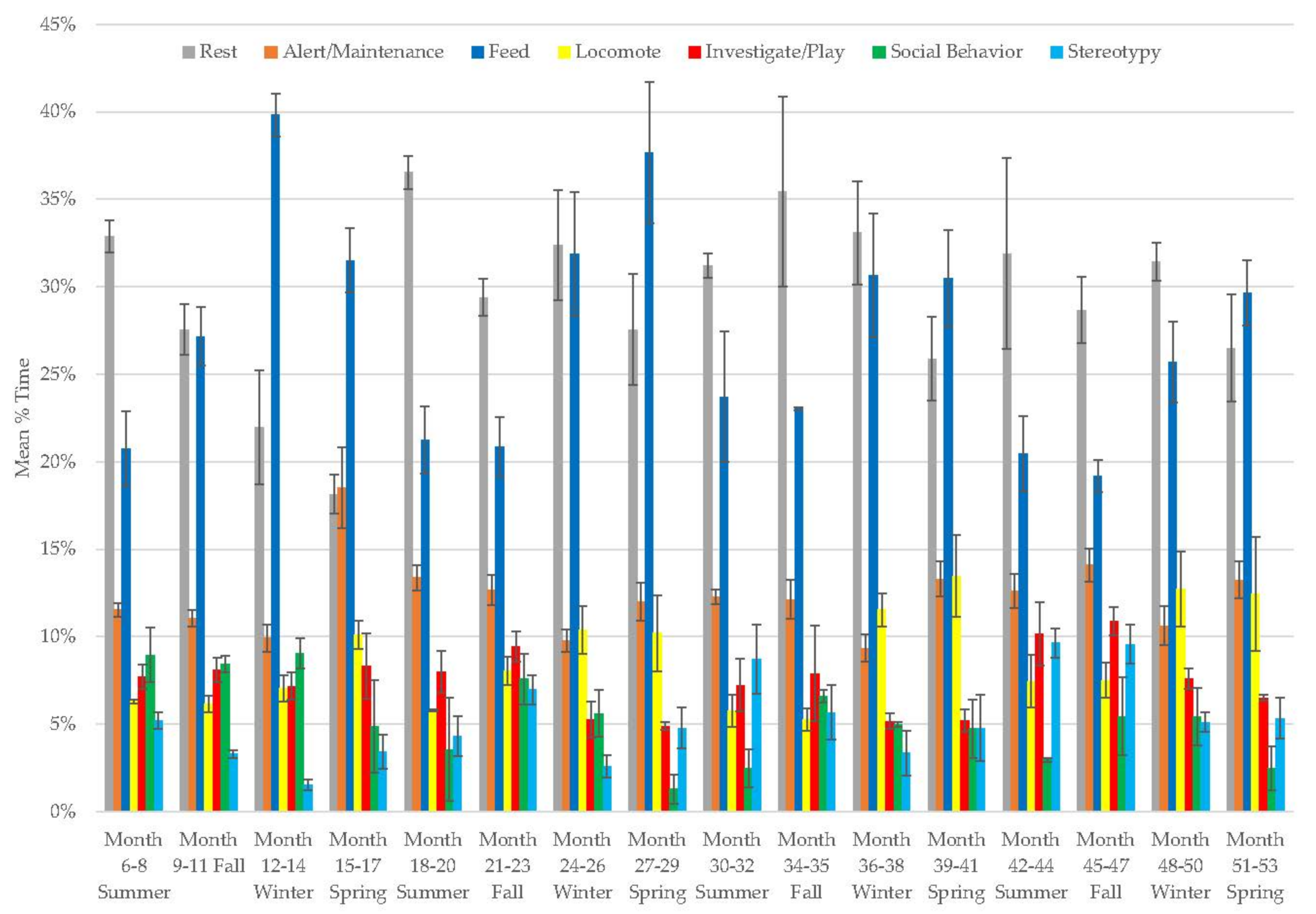 Jzbg 02 00049 g008 550