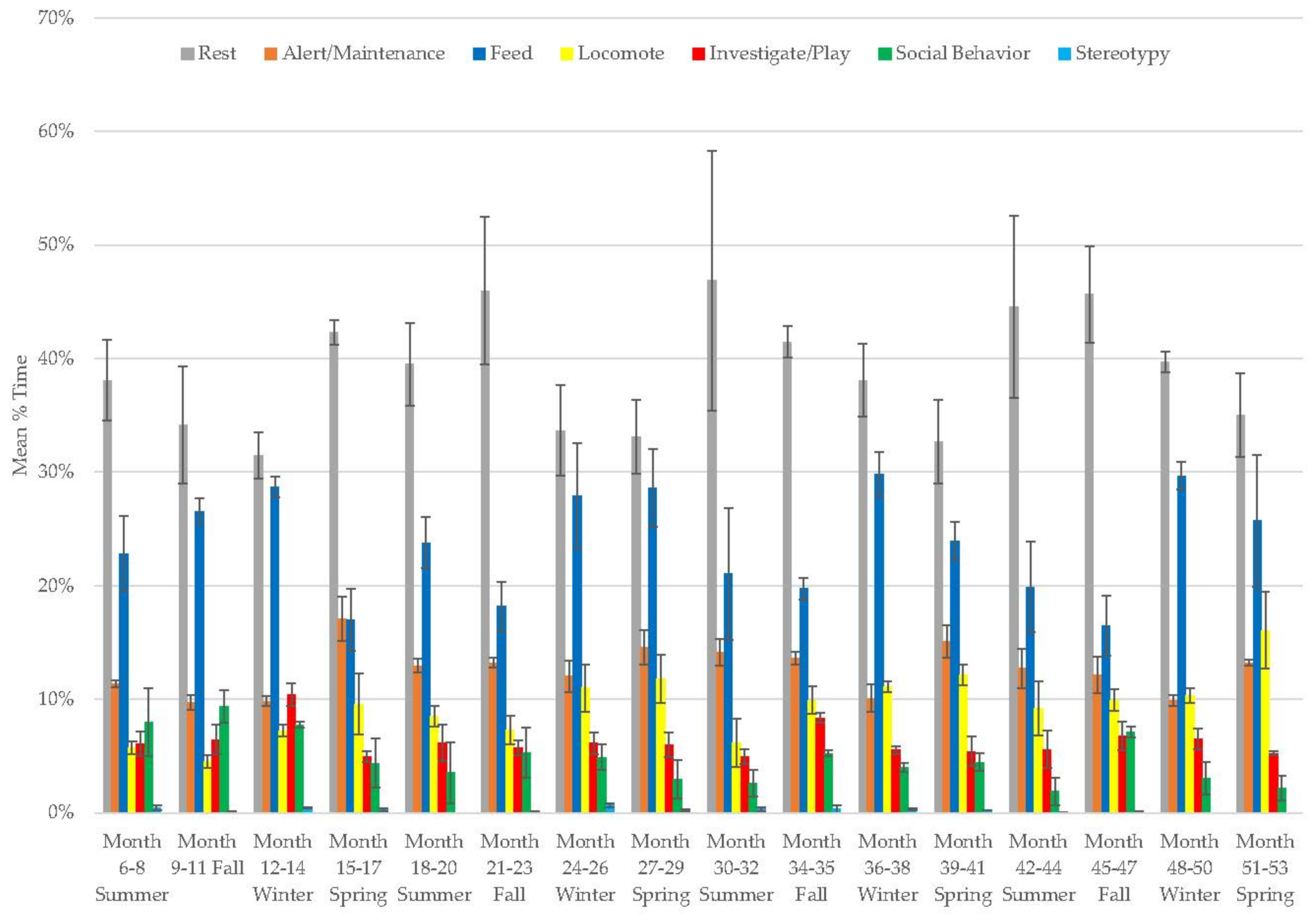 Jzbg 02 00049 g009 550