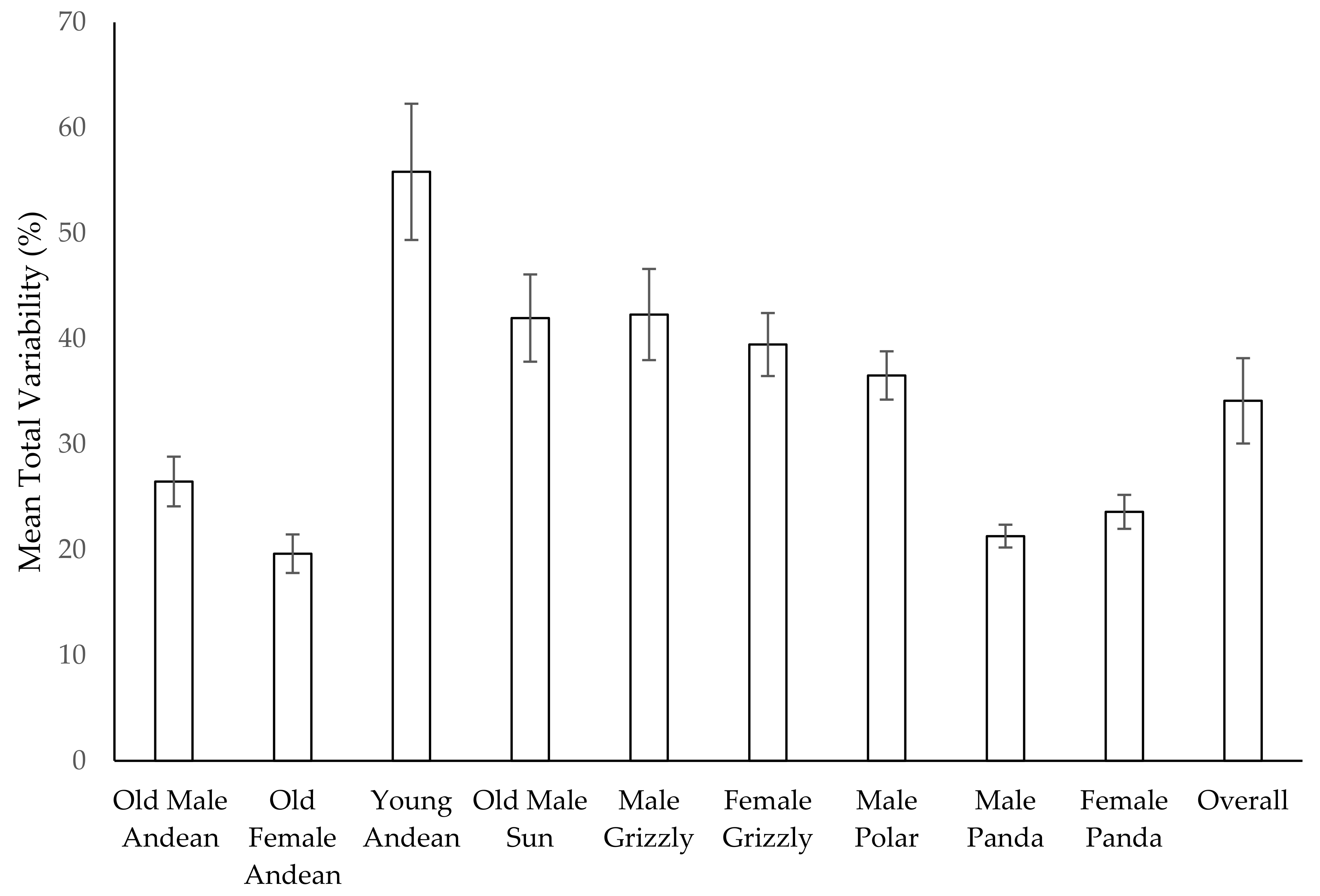 Jzbg 02 00049 g010 550