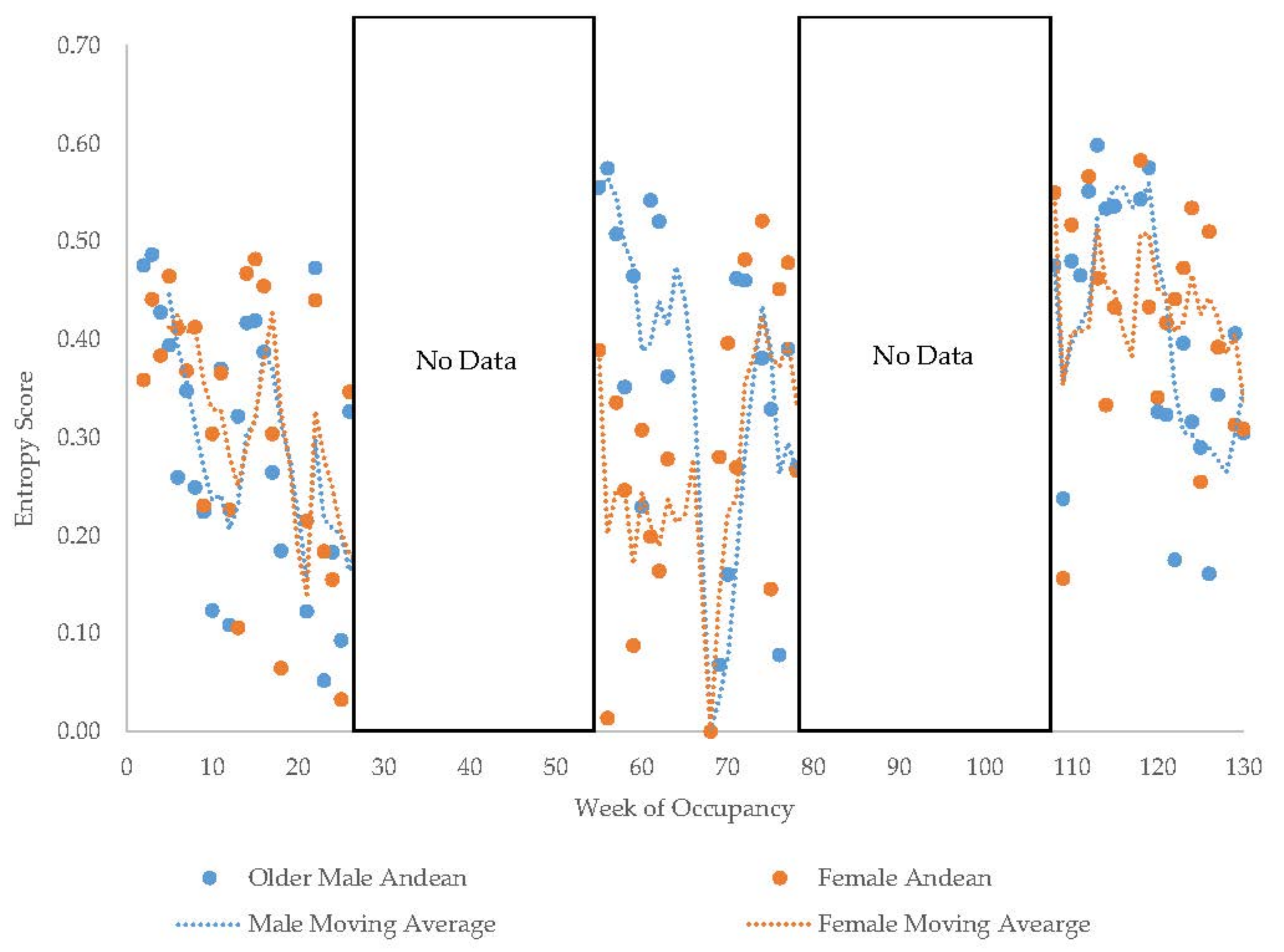 Jzbg 02 00049 g011 550