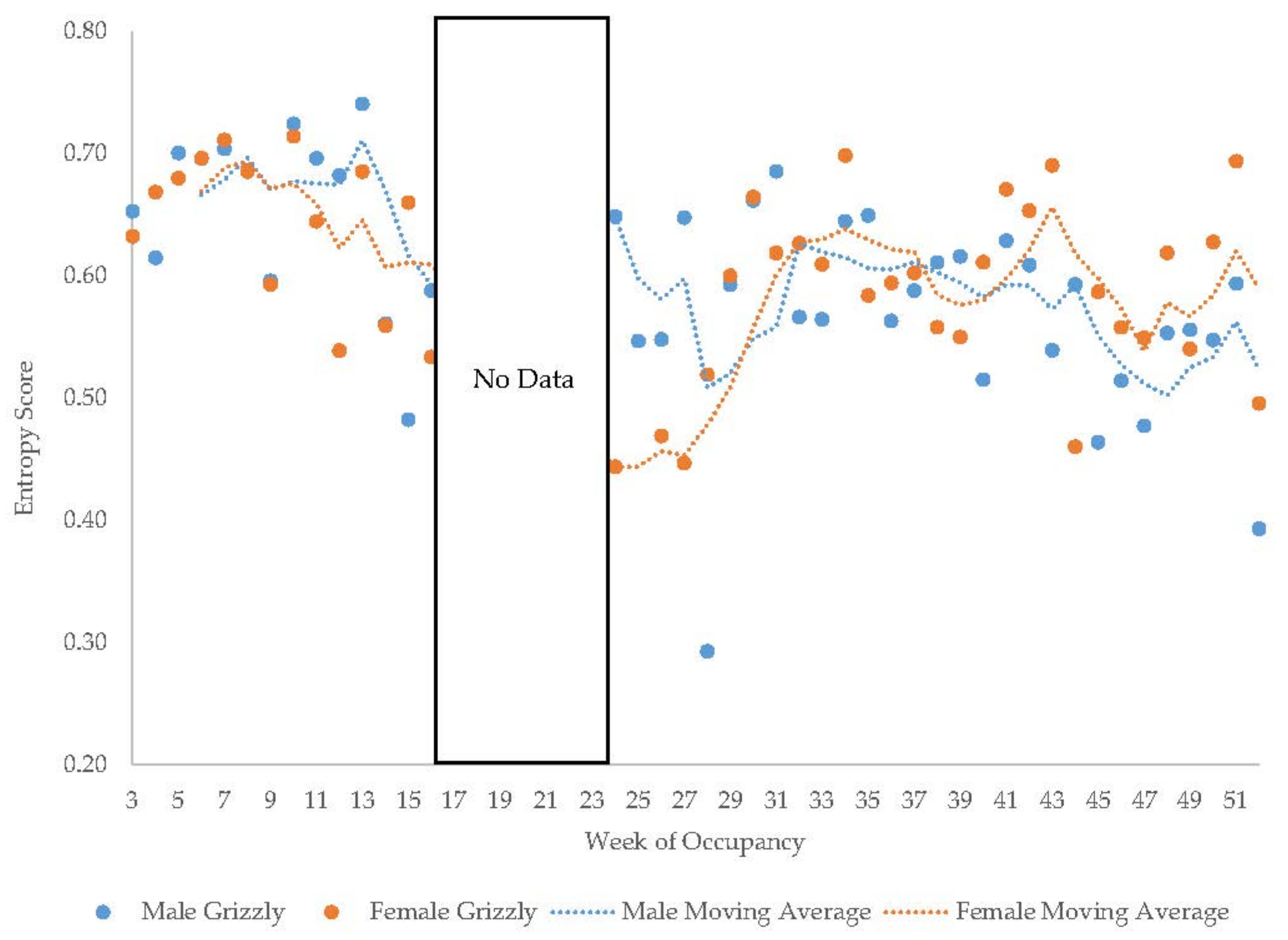 Jzbg 02 00049 g014 550