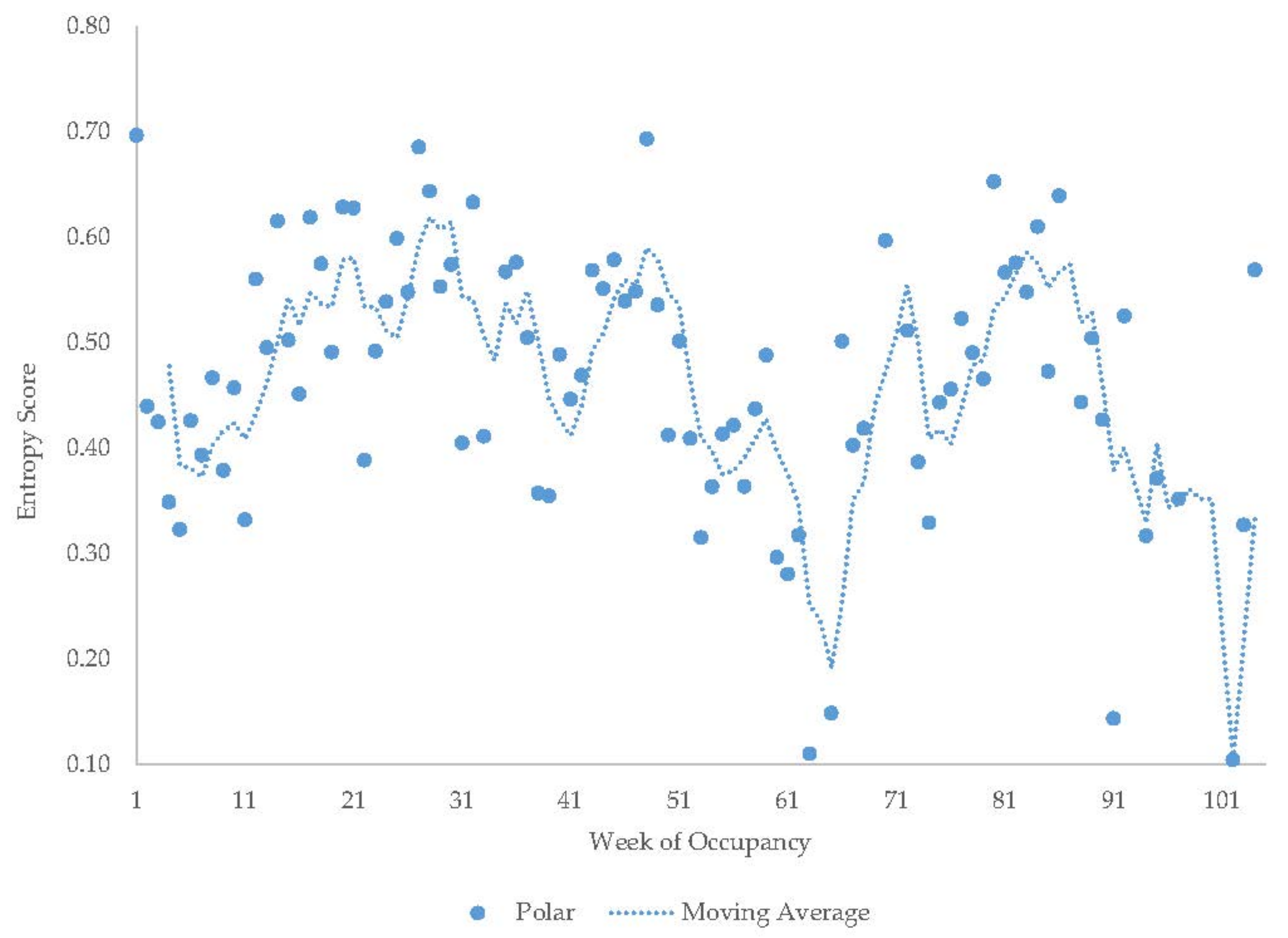 Jzbg 02 00049 g015 550