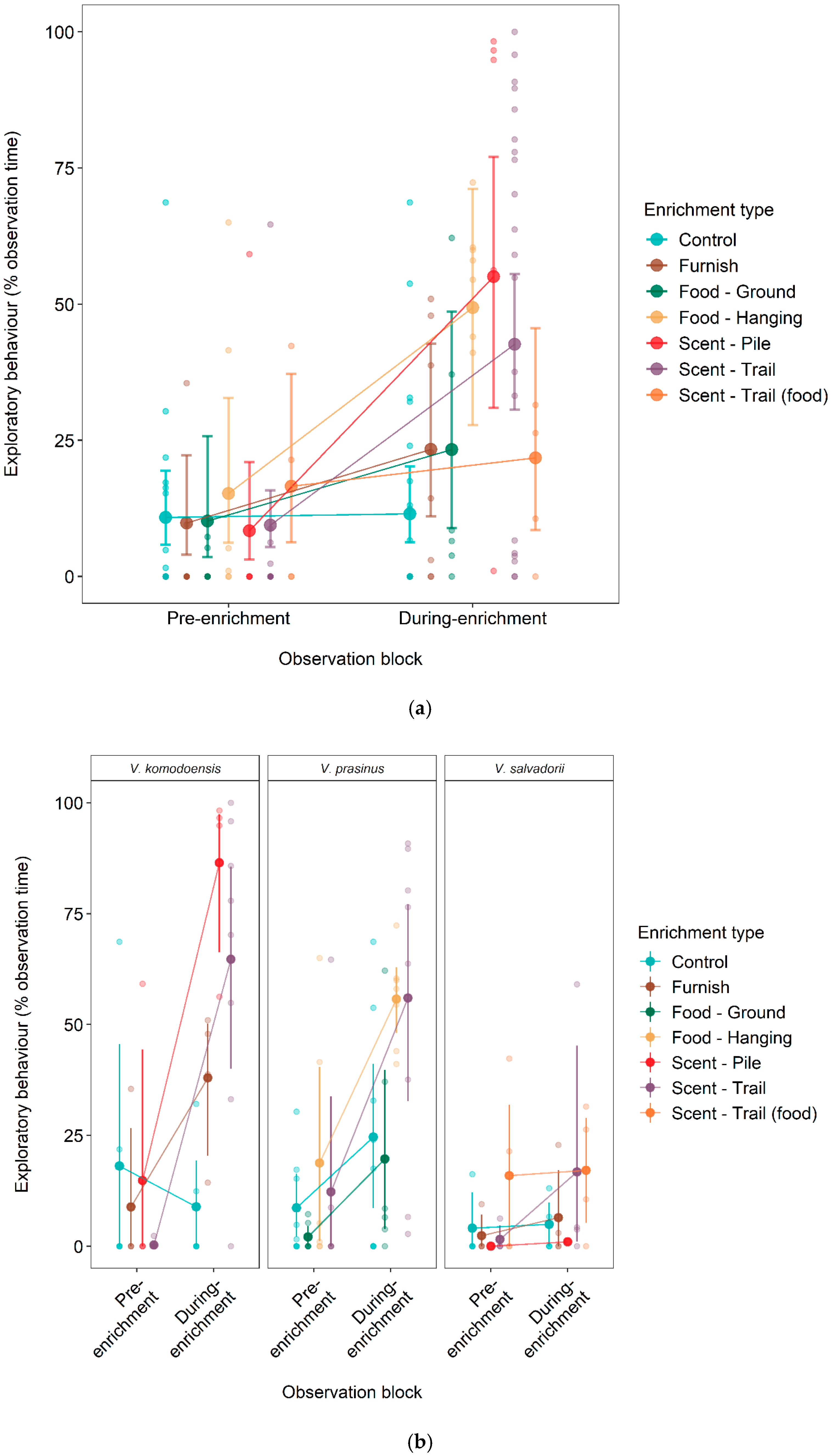 Jzbg 02 00051 g001 550