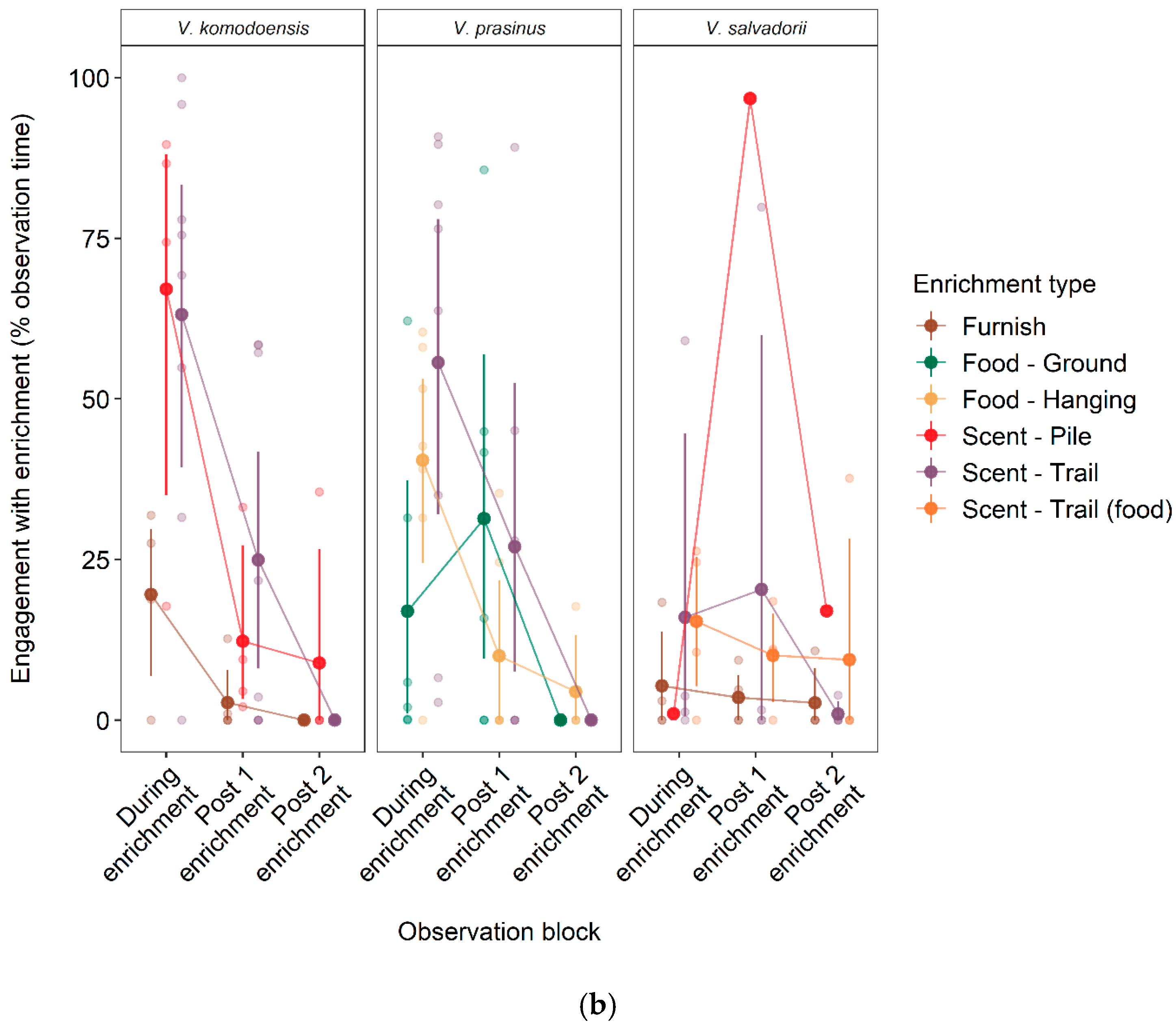 Jzbg 02 00051 g002b 550