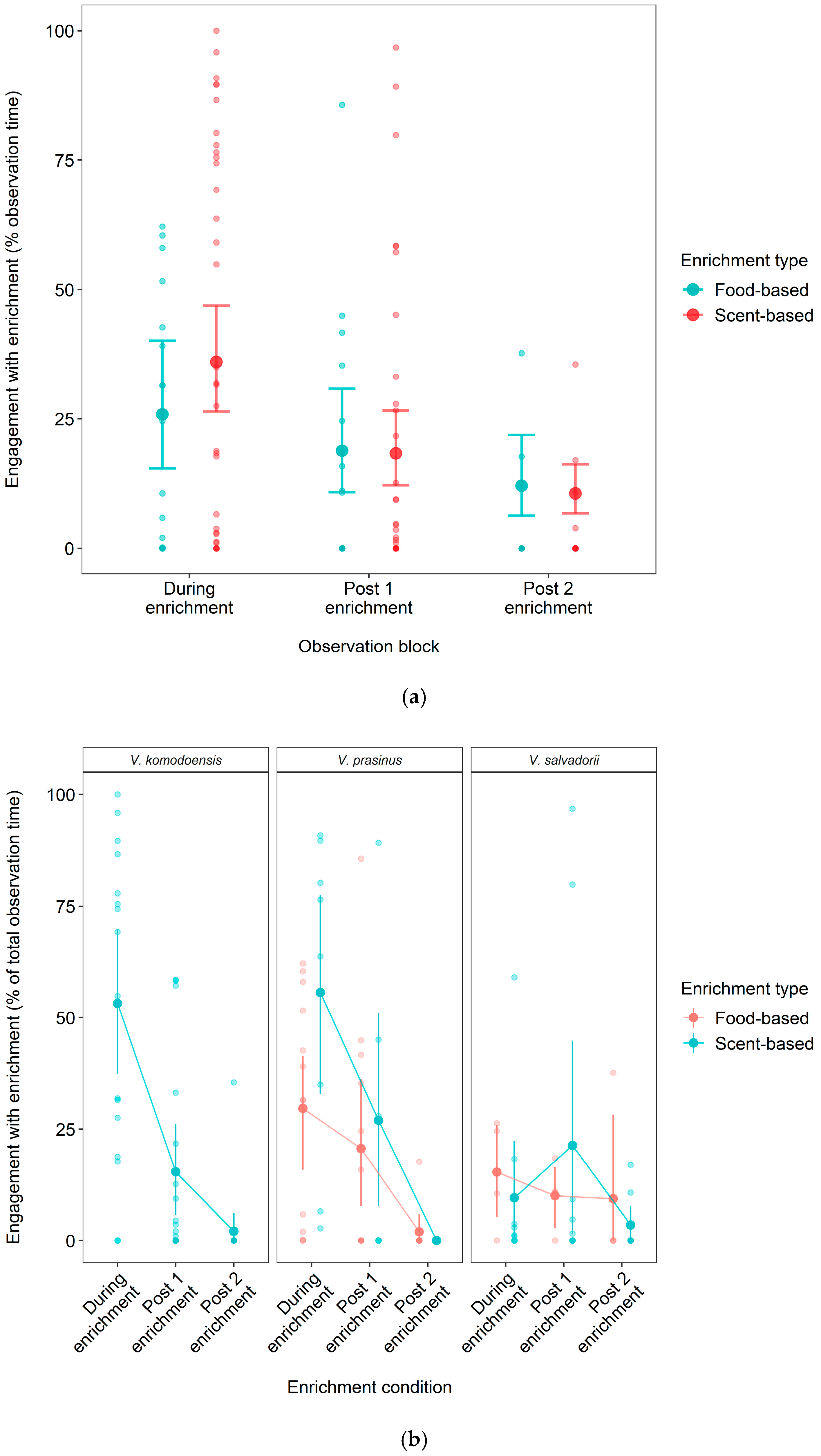 Jzbg 02 00051 g003 550