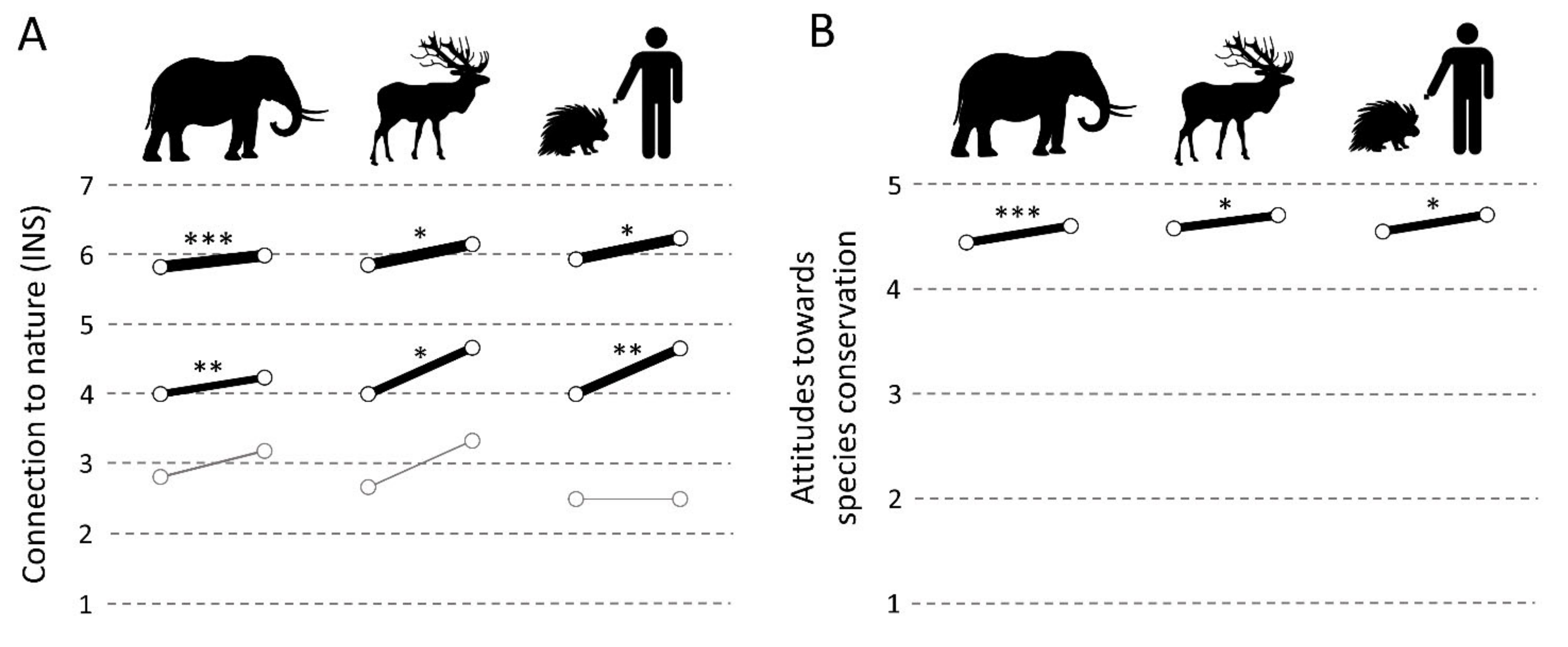 Jzbg 03 00005 g001 Jzbg 03 00005 g001