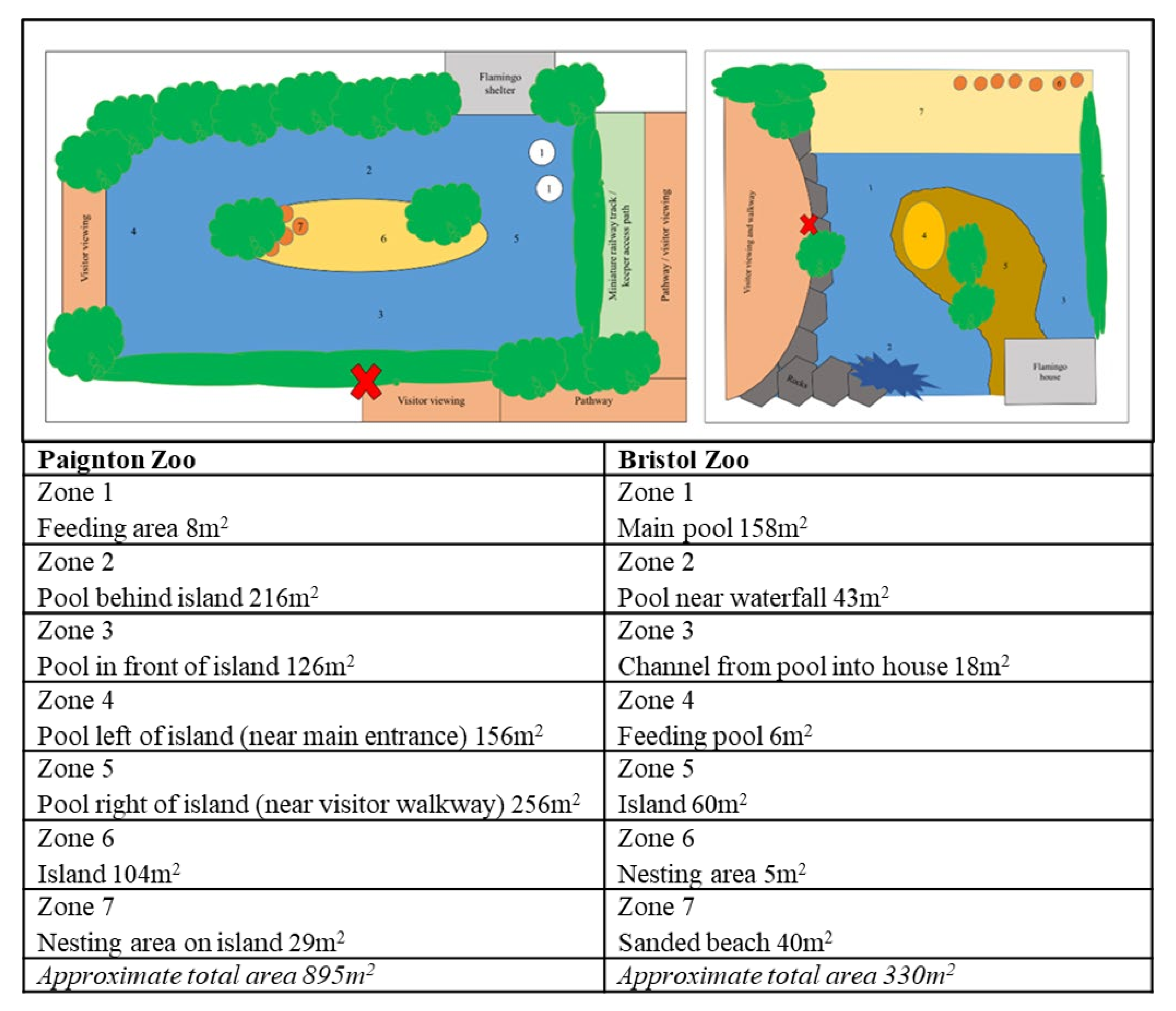 Jzbg 03 00007 g001 550