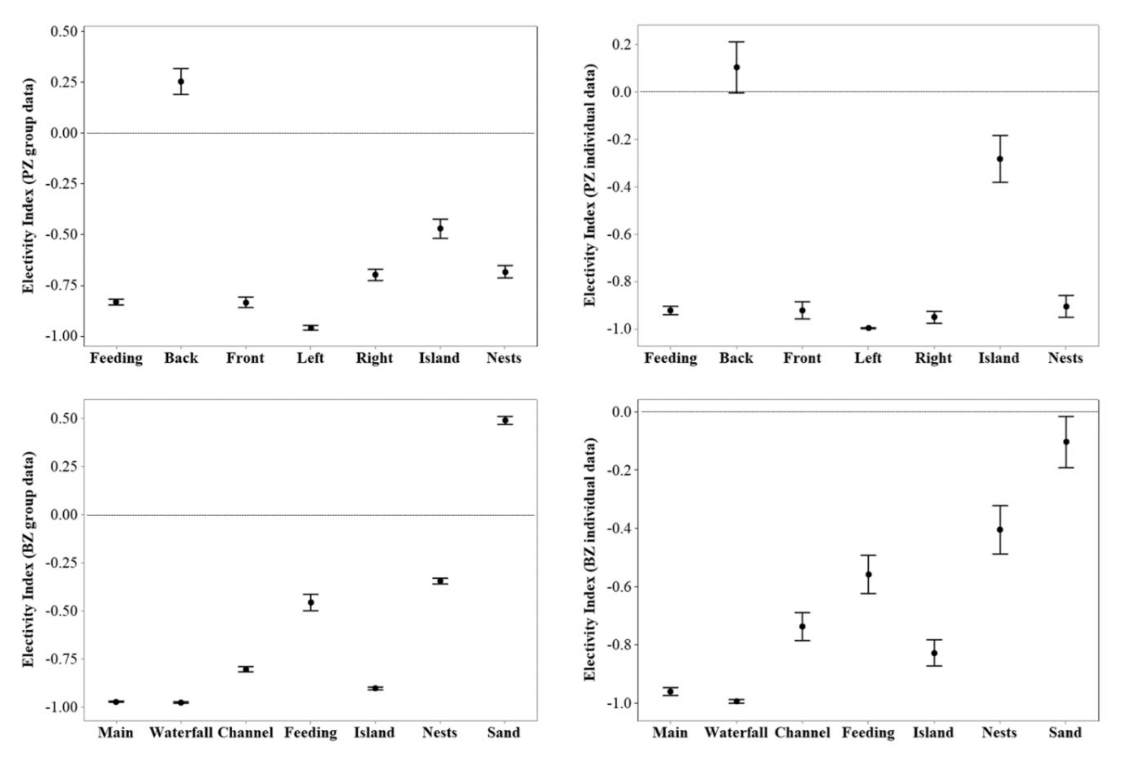 Jzbg 03 00007 g005 550