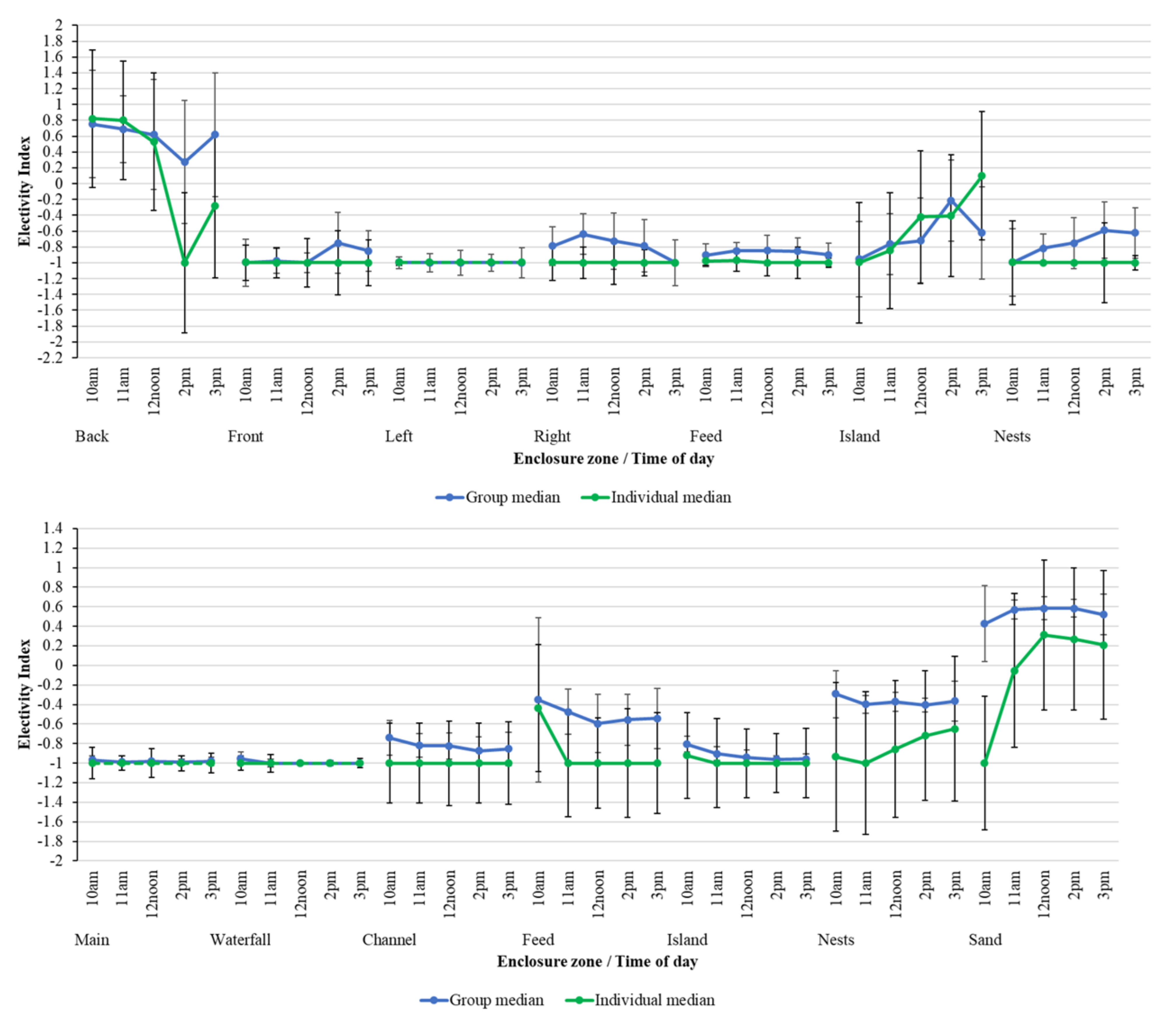 Jzbg 03 00007 g006 550