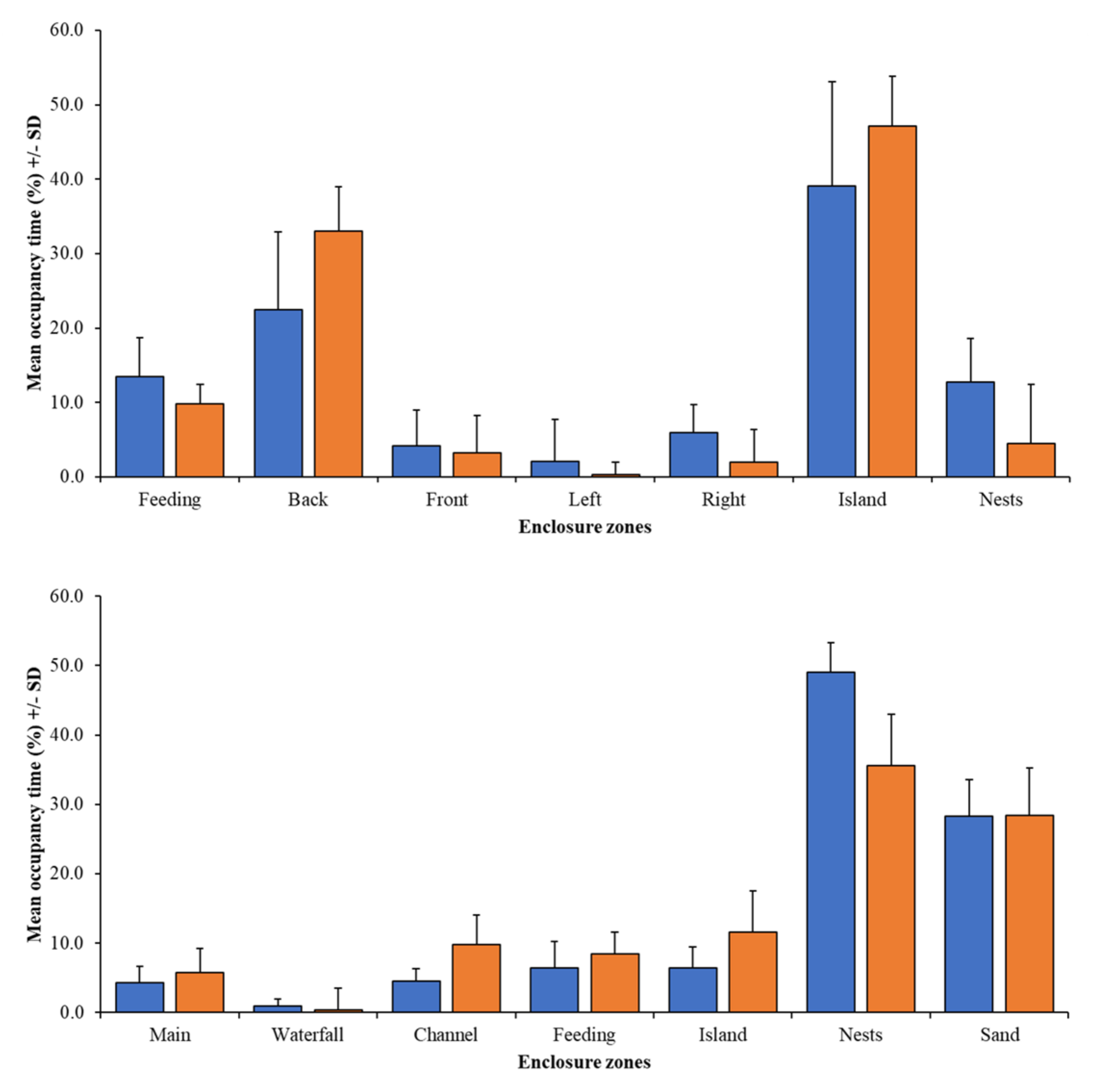 Jzbg 03 00007 g007 550