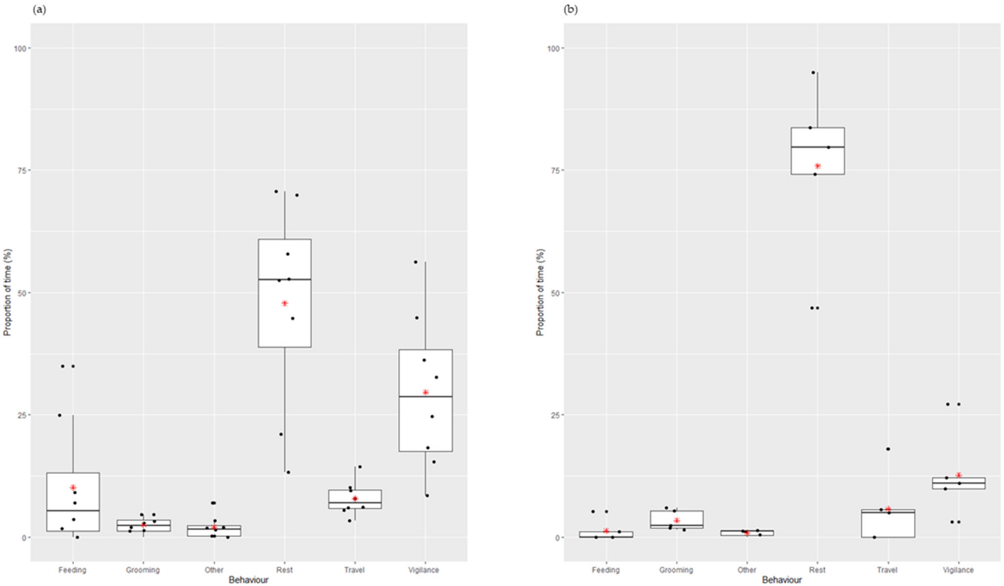 Jzbg 03 00009 g001 550