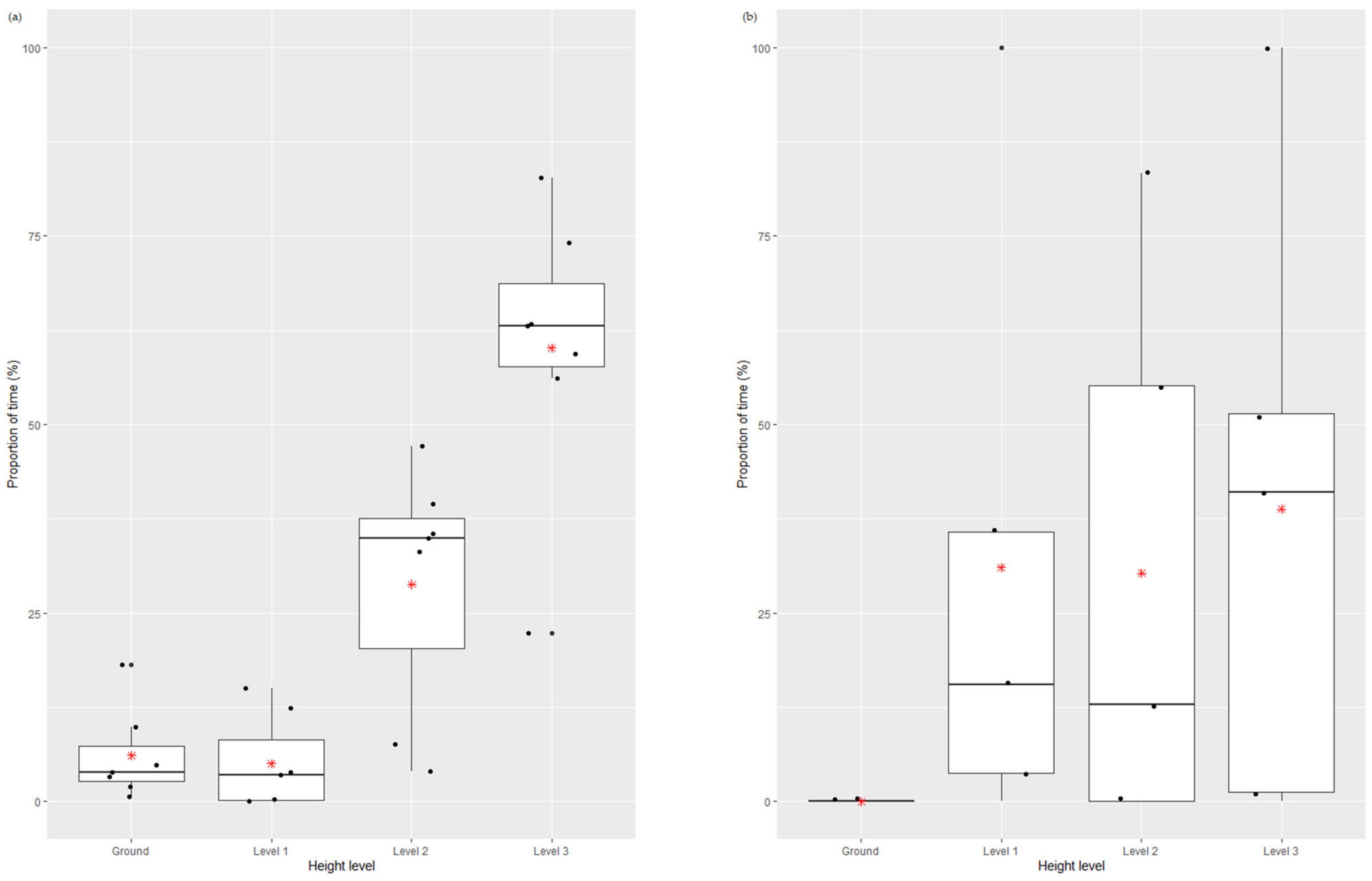 Jzbg 03 00009 g002 550