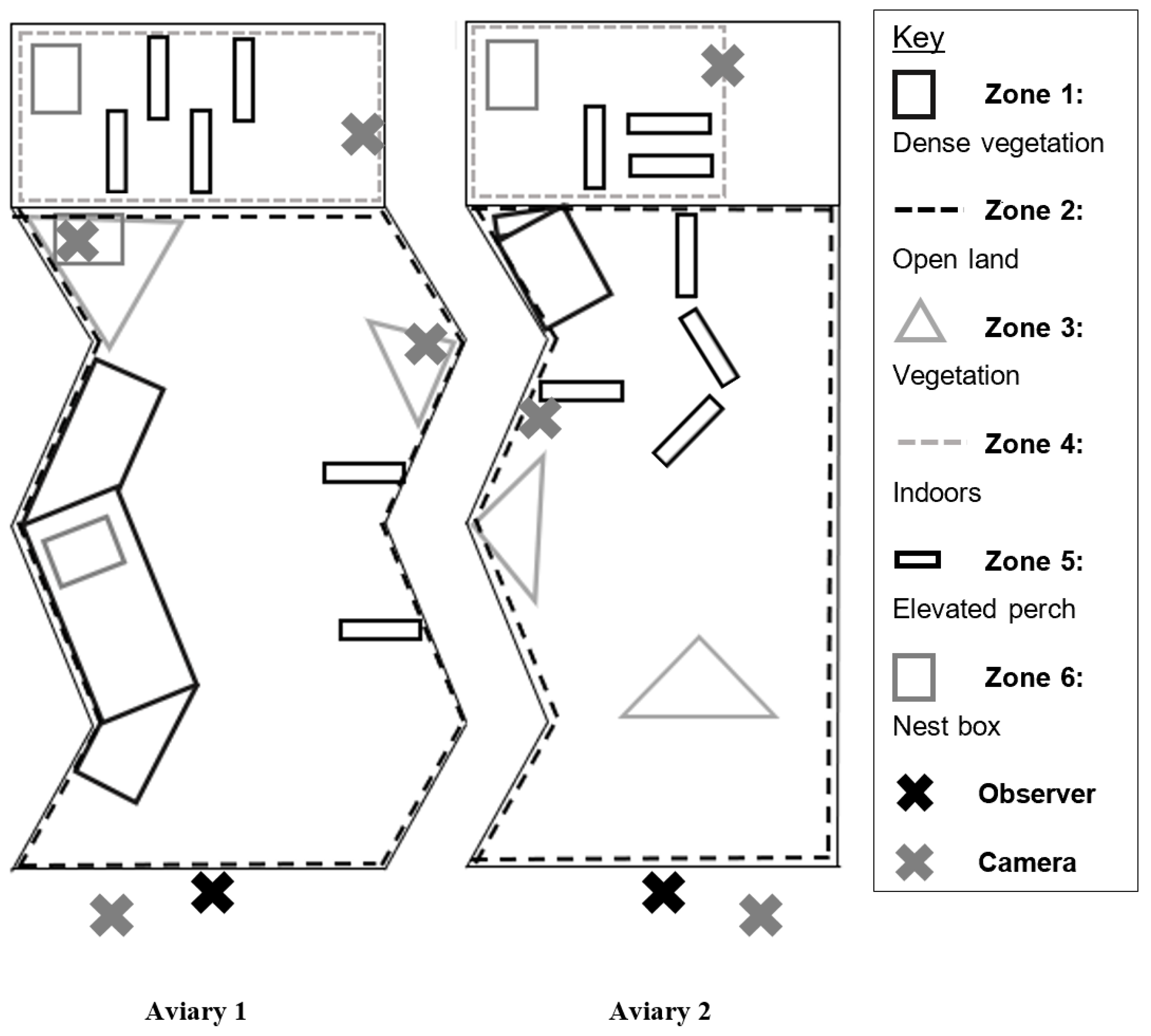 Jzbg 03 00012 g001 550