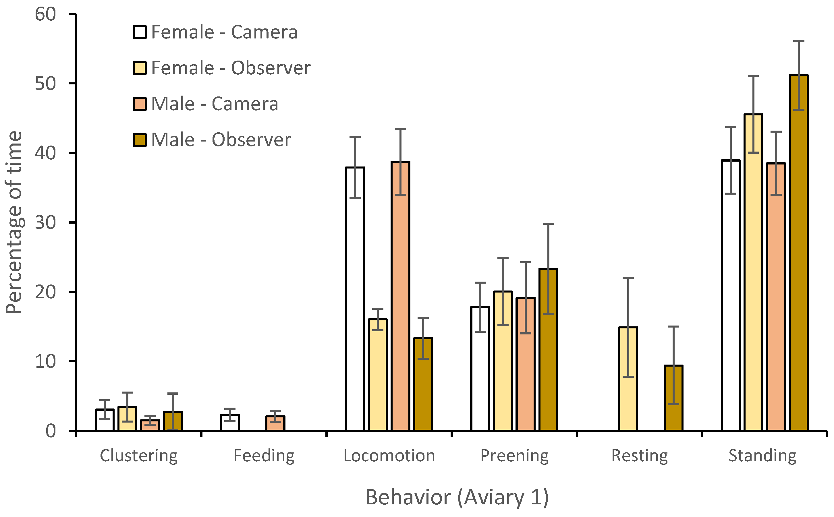 Jzbg 03 00012 g002 550