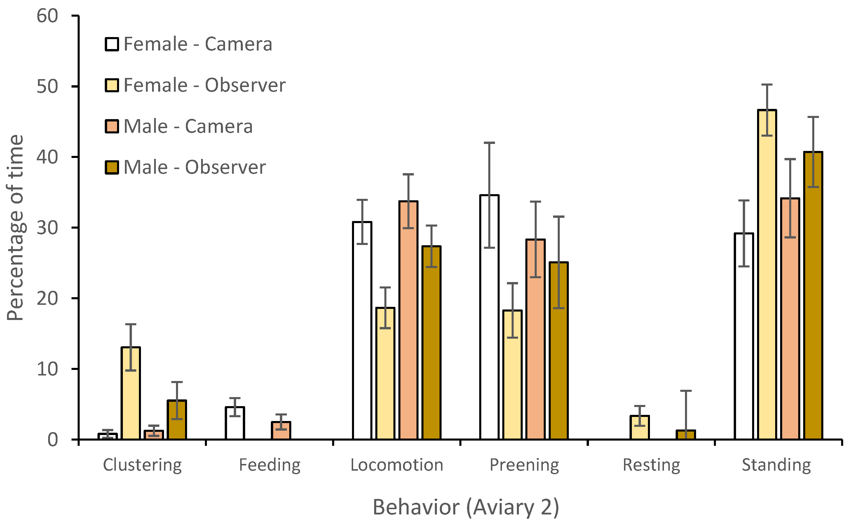 Jzbg 03 00012 g003 550