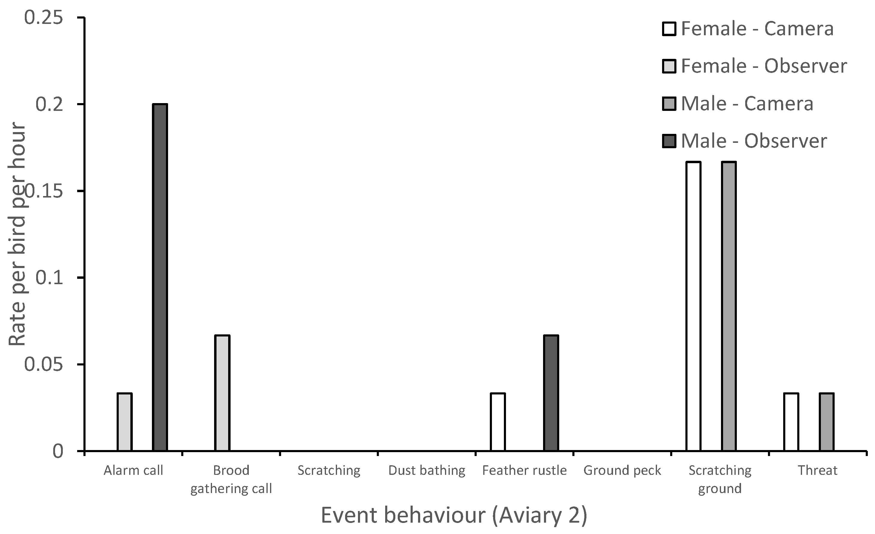 Jzbg 03 00012 g005 550