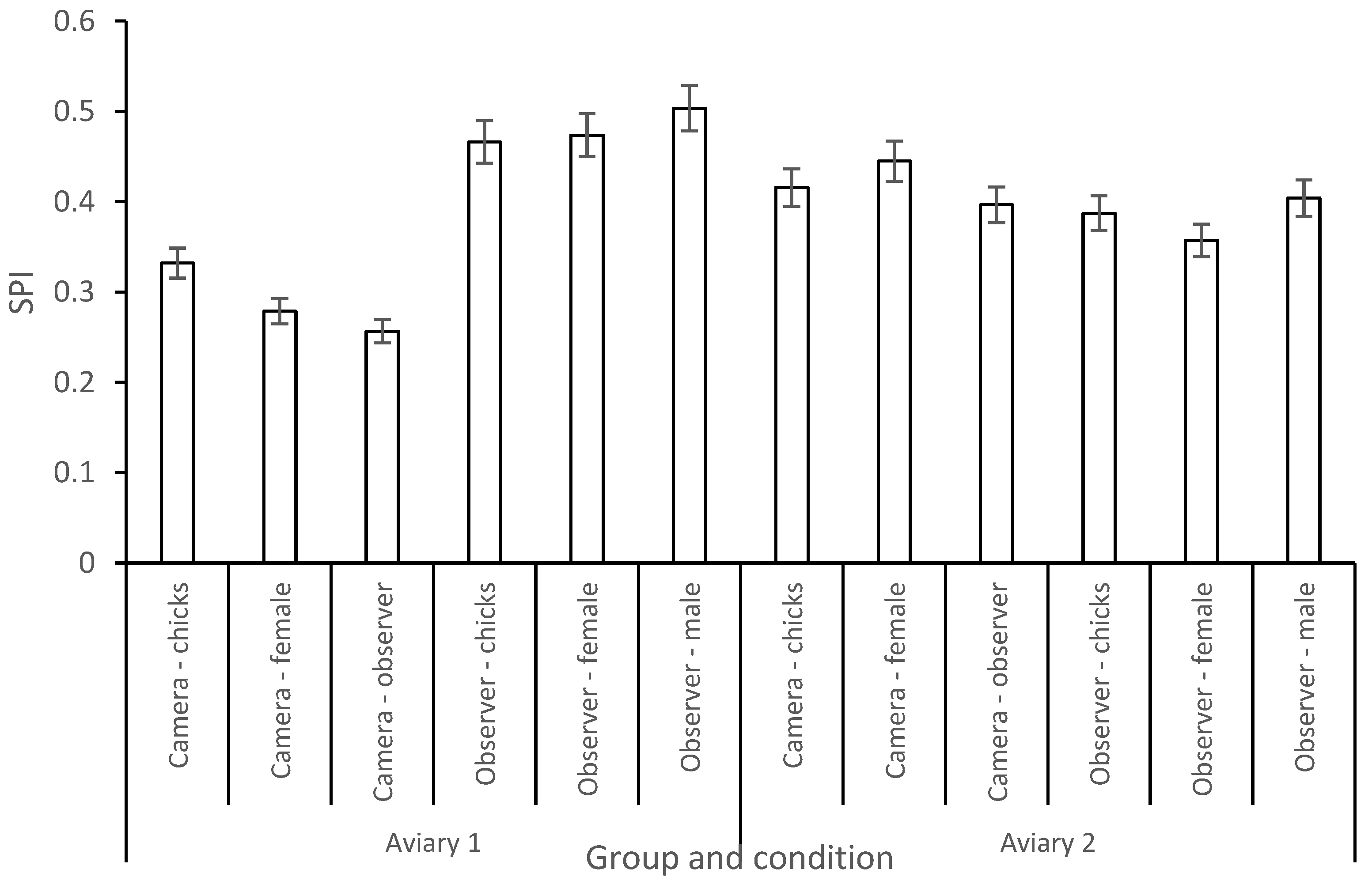 Jzbg 03 00012 g006 550