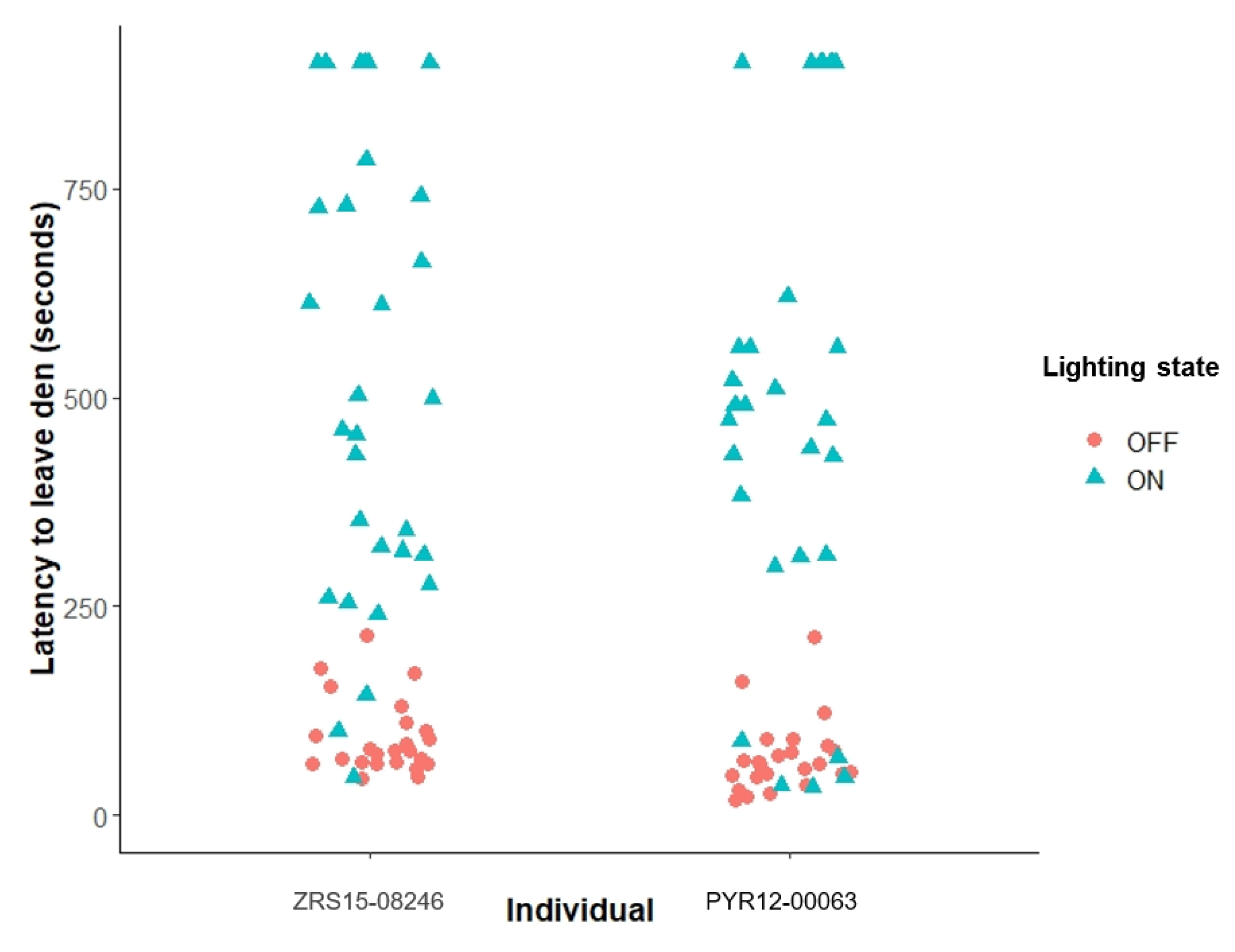 Jzbg 03 00015 g001 550