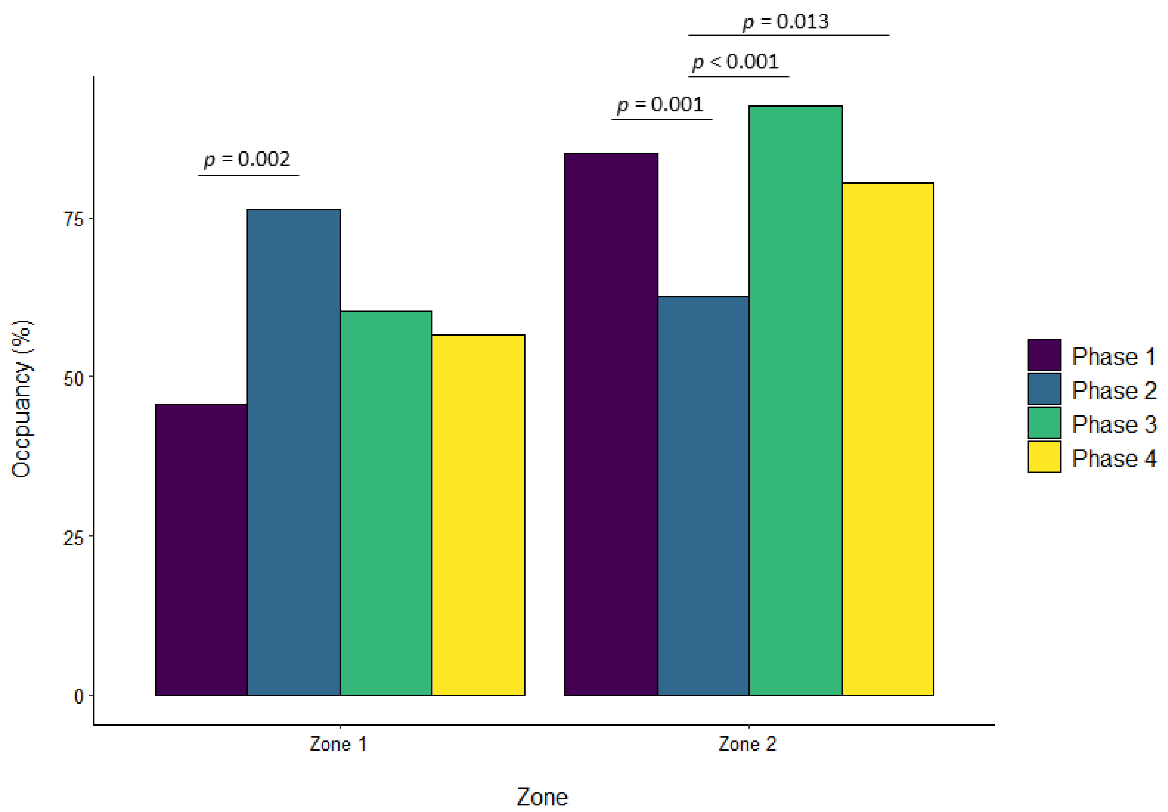 Jzbg 03 00026 g005 550